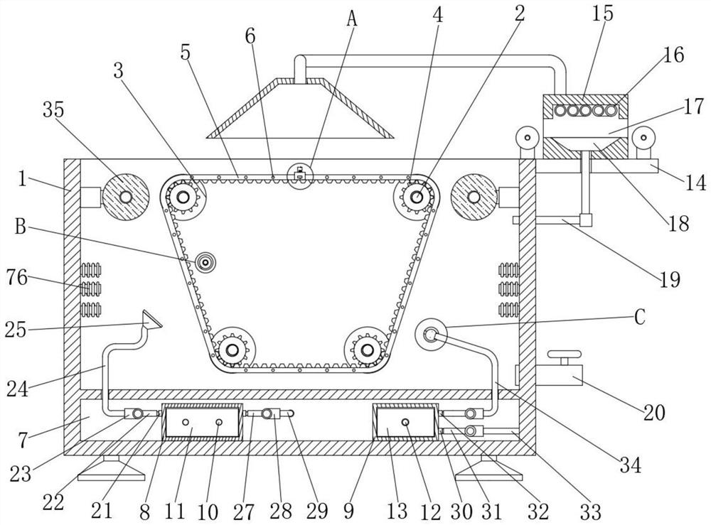 Textile fabric dyeing equipment for spinning