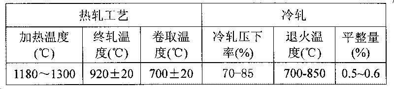 Ultra-low carbon cold-rolling deep-punching glassed steel and method of production