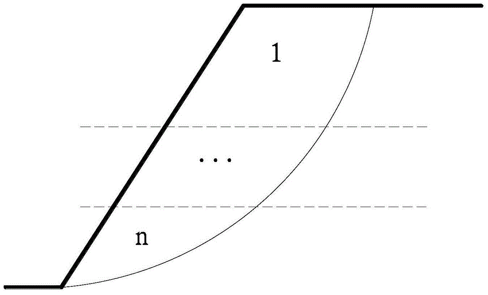 A Determination Method for Optimum Anchorage Length of Prestressed Anchor Rod in Deep Foundation Pit