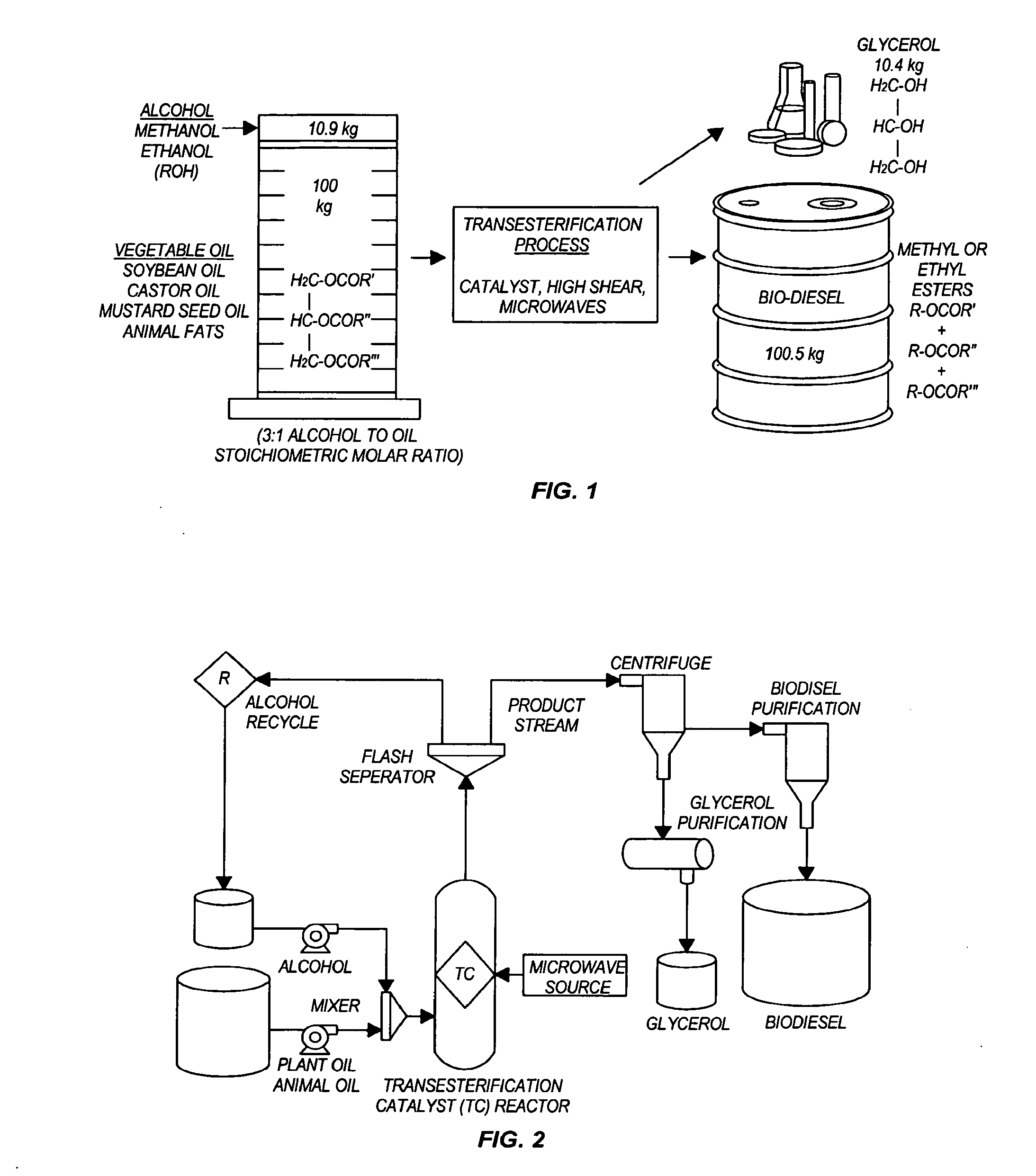 Methods for producing biodiesel