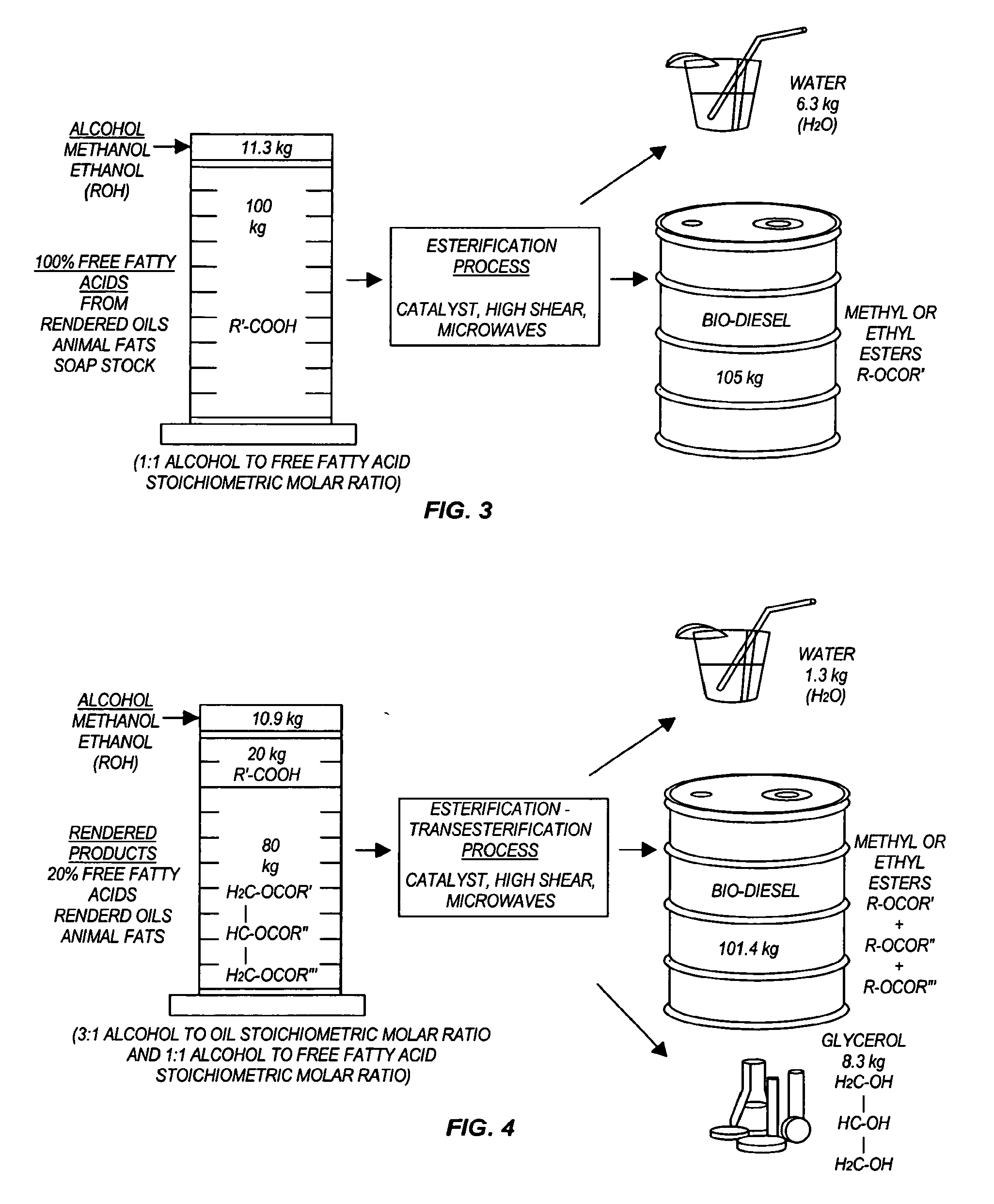 Methods for producing biodiesel