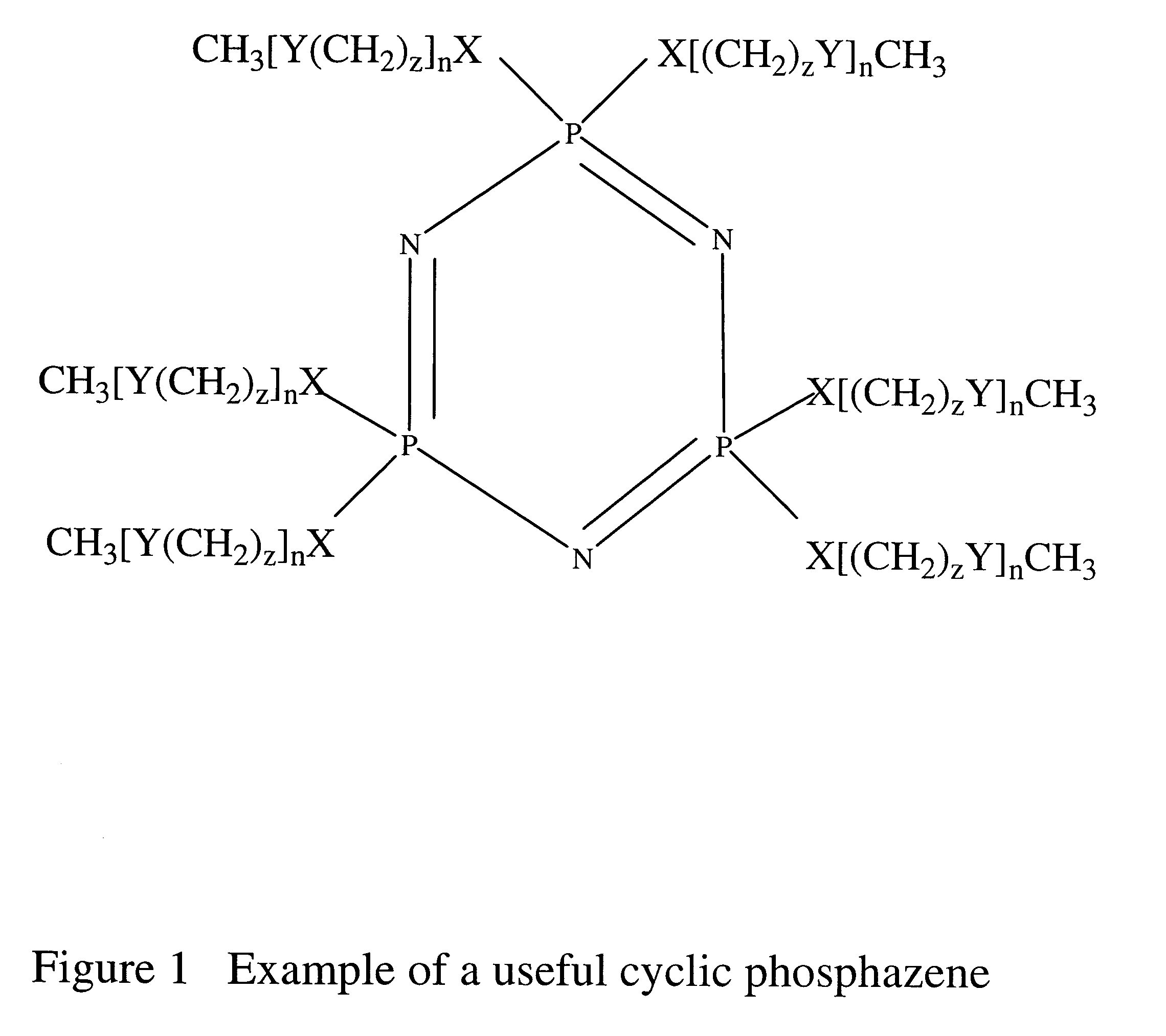 Safe battery solvents