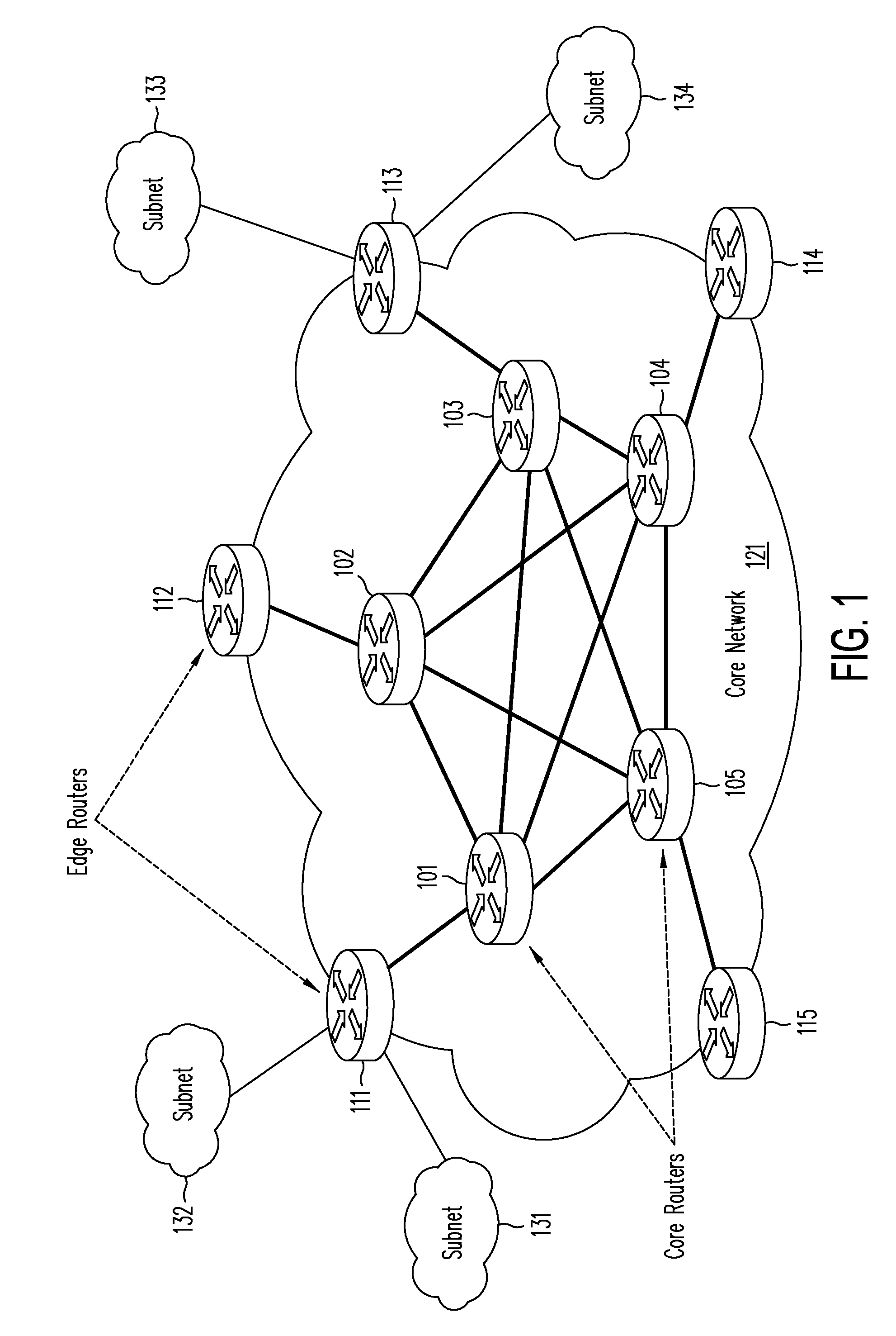 Architecture, systems and methods to detect efficiently DoS and DDoS attacks for large scale internet