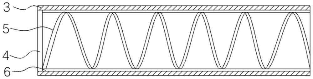 A multi-point equidistant adjustment device