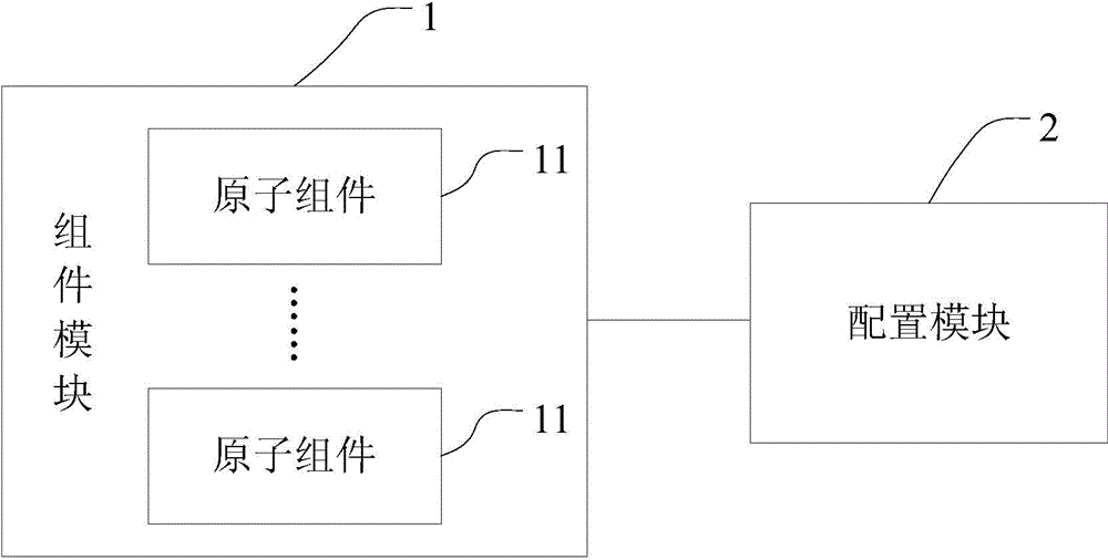 Ontology example matching system and method based on user customization