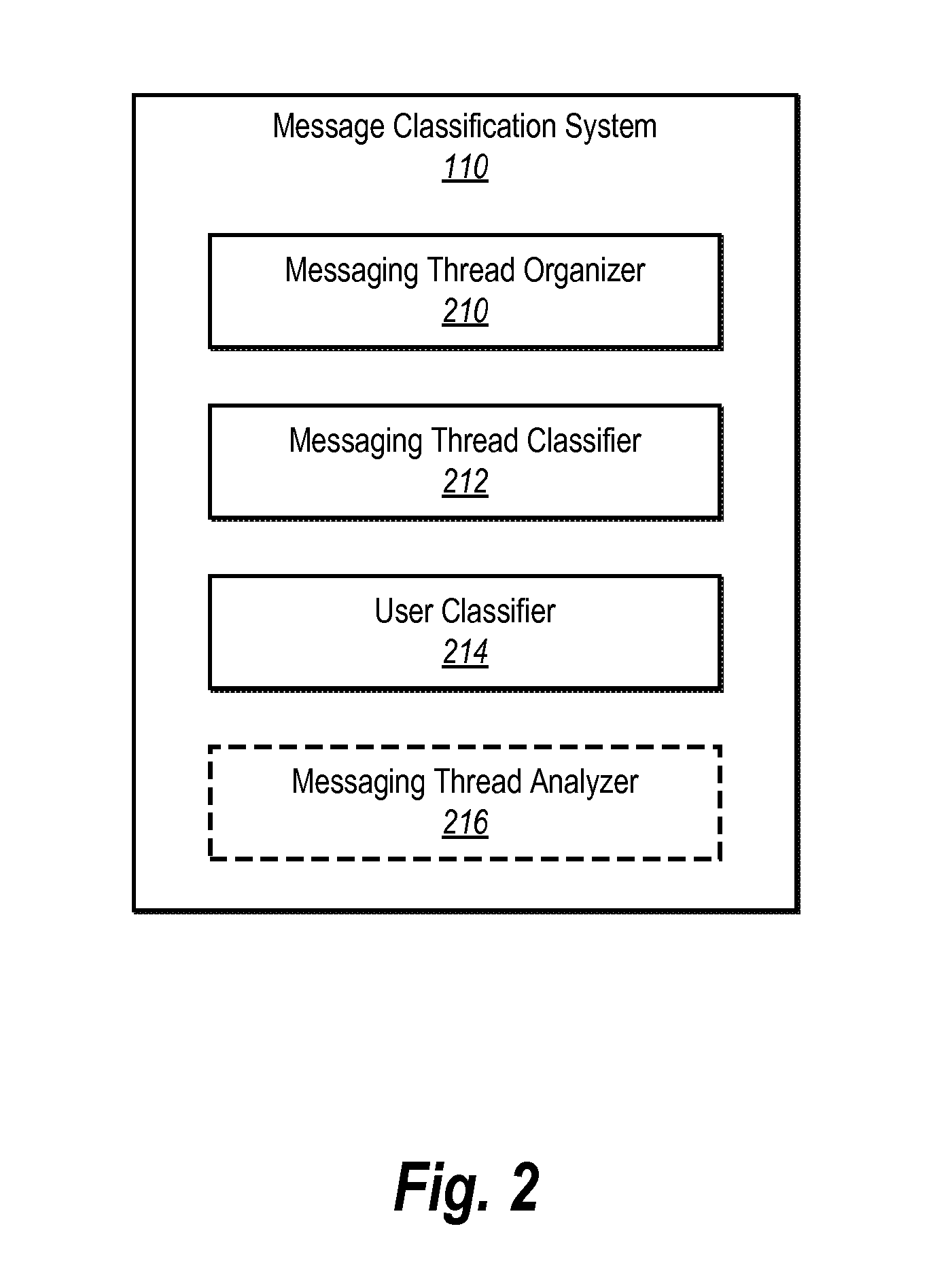 Organizing and classifying social media conversations to improve customer service