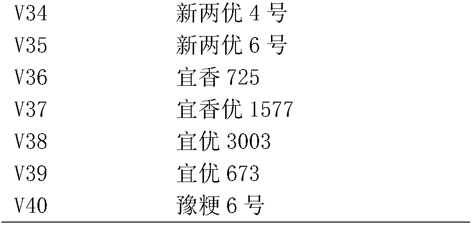 A method for identification of rice grain sterility caused by high temperature