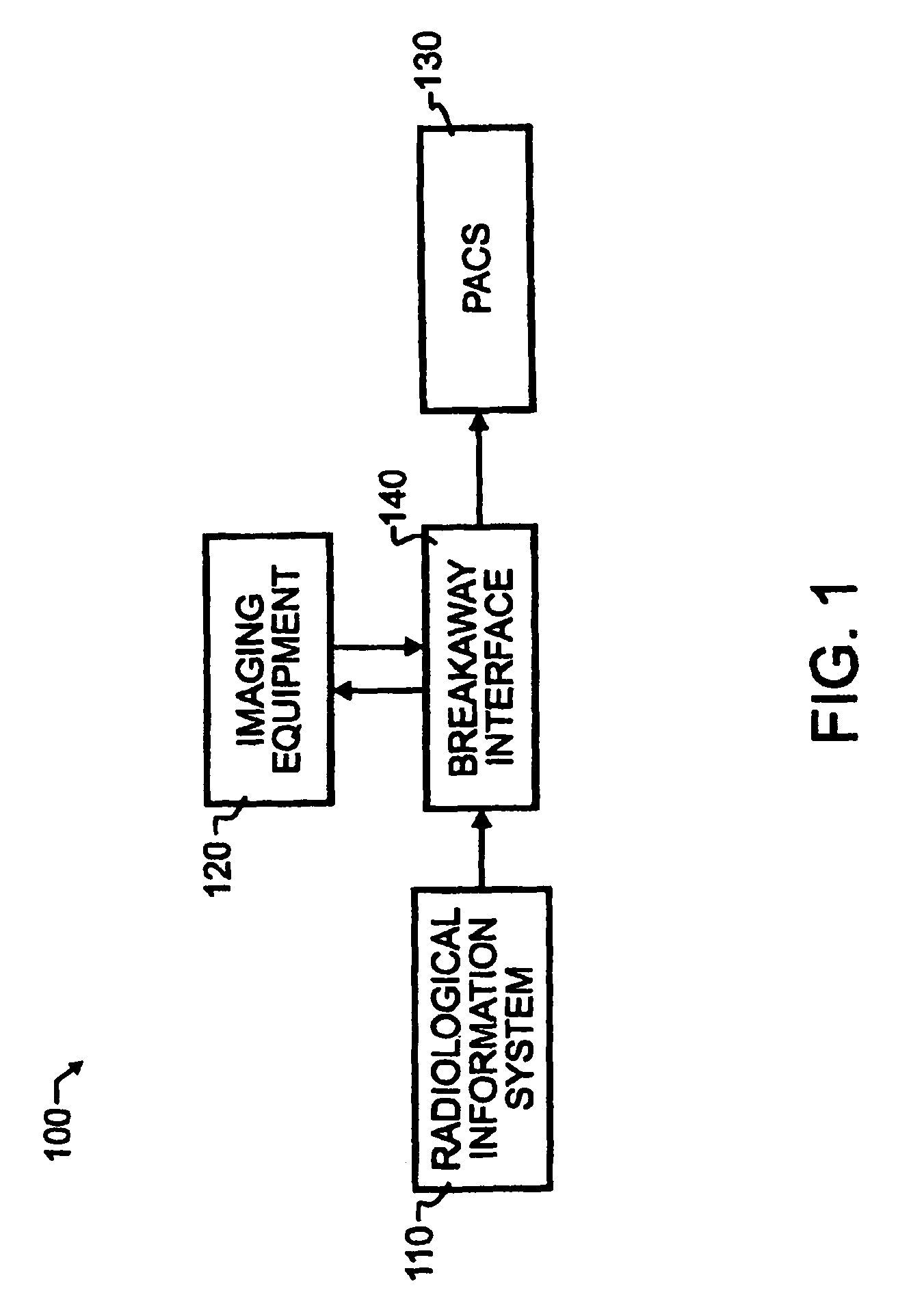 Breakaway interfacing of radiological images with work orders