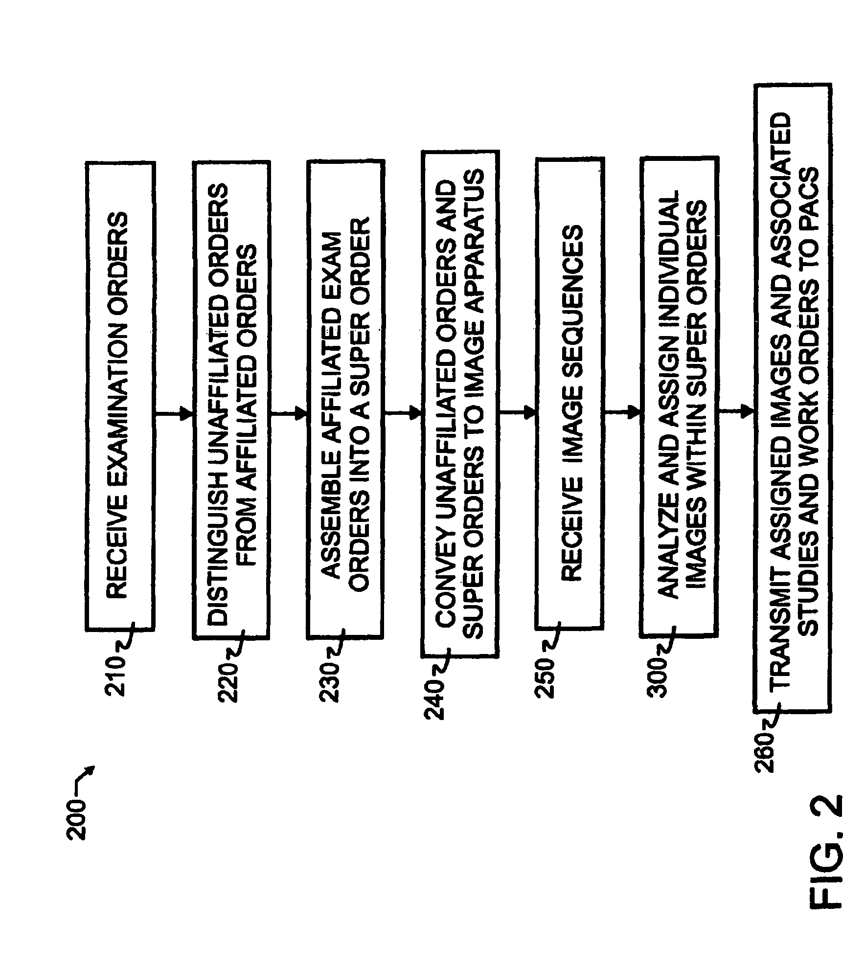 Breakaway interfacing of radiological images with work orders