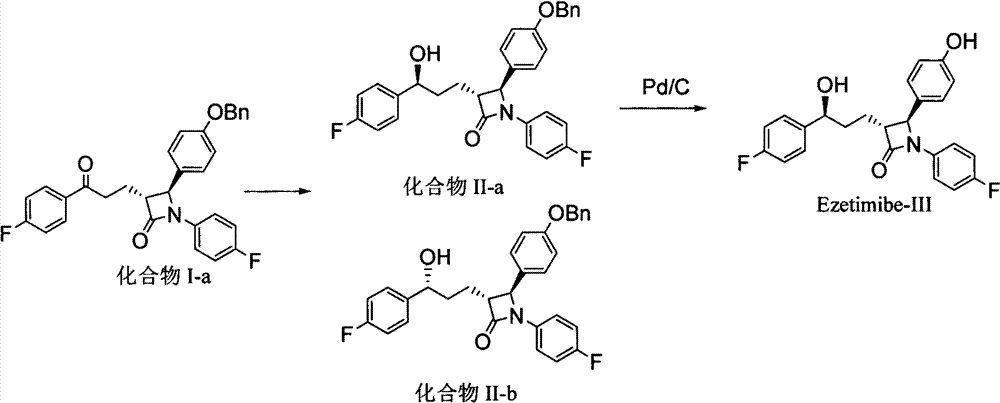 Preparation method of ezetimibe and its intermediate