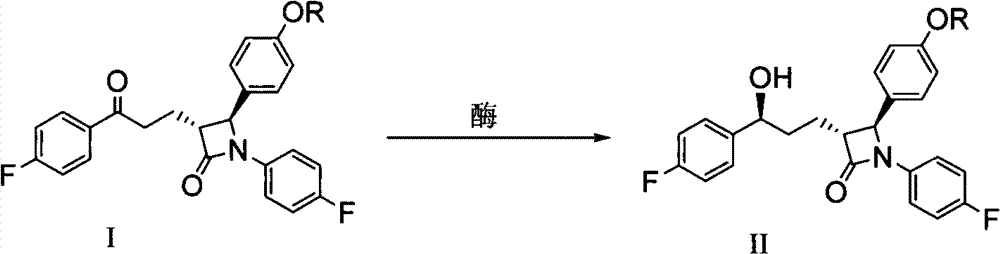 Preparation method of ezetimibe and its intermediate