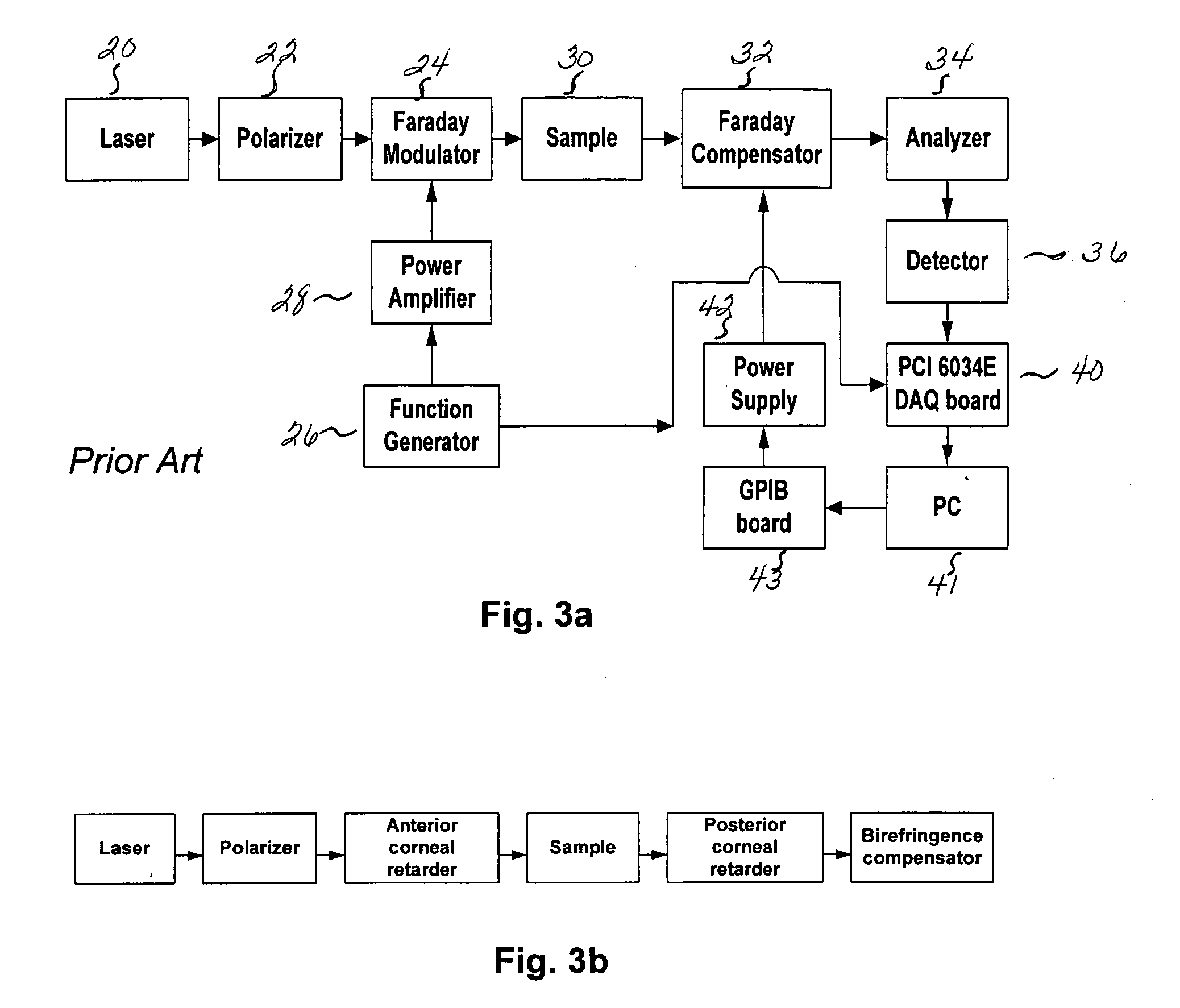 Noninvasive birefringence compensated sensing polarimeter