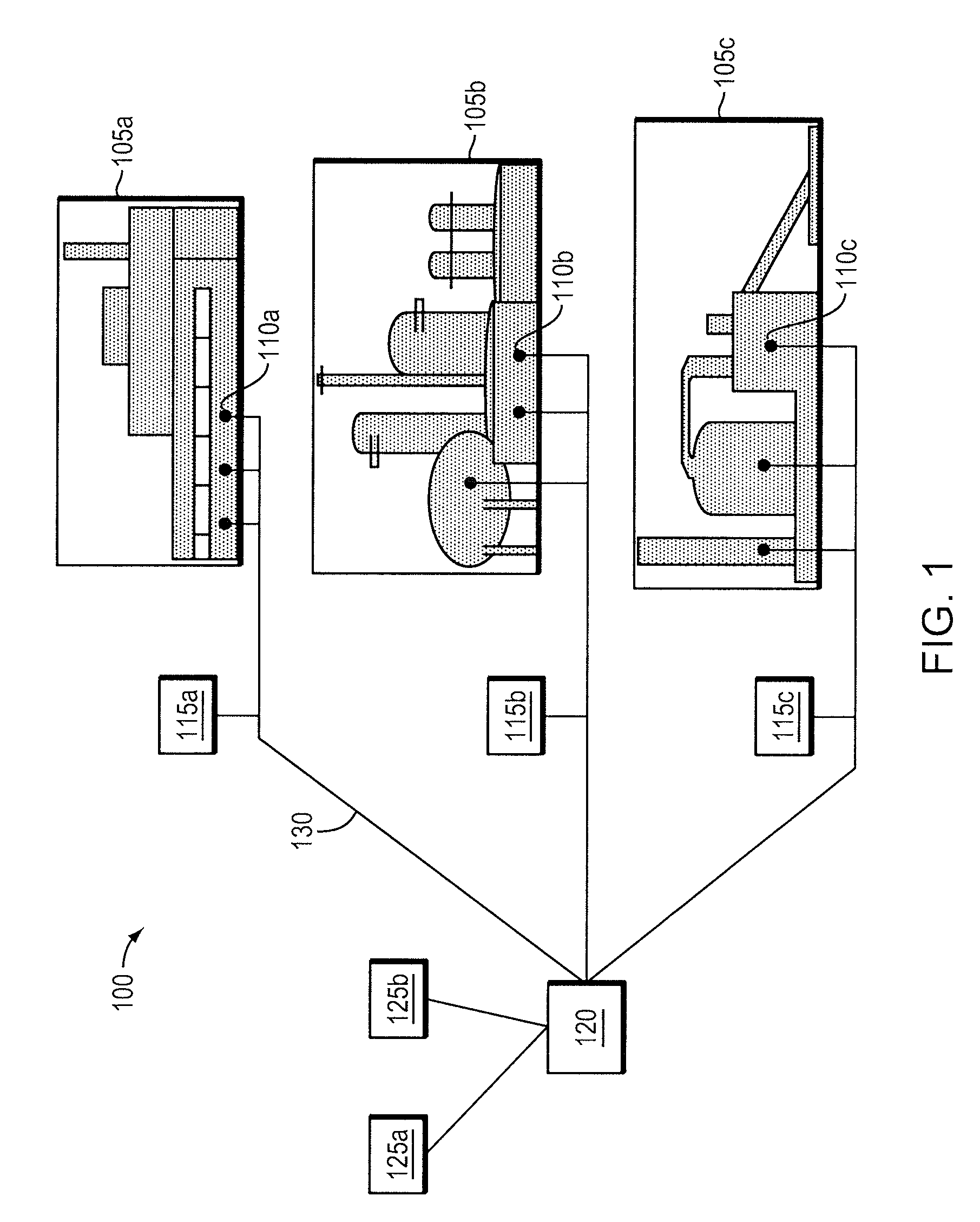 Visualization of process control data