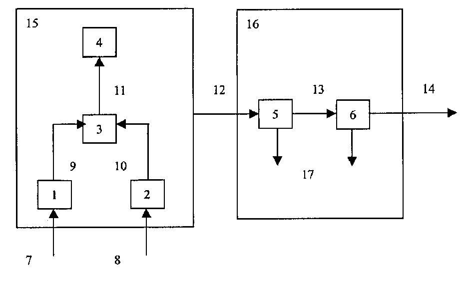 Hierarchical marked distortion-preventing system