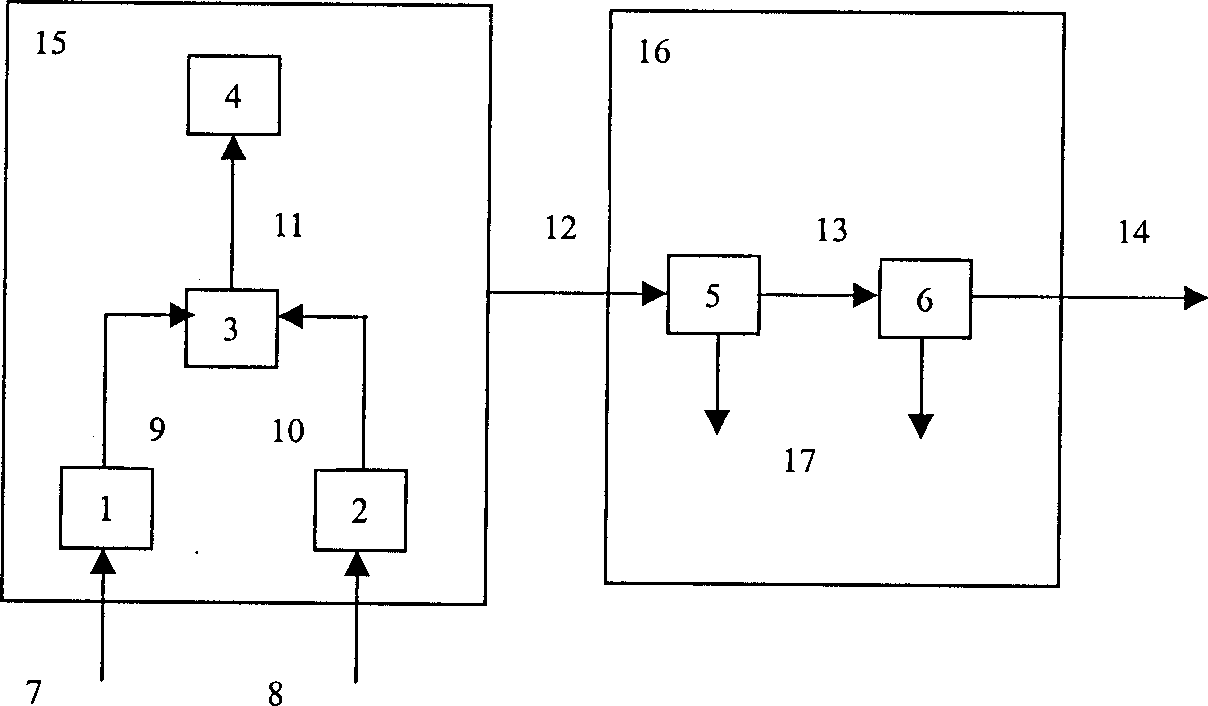 Hierarchical marked distortion-preventing system