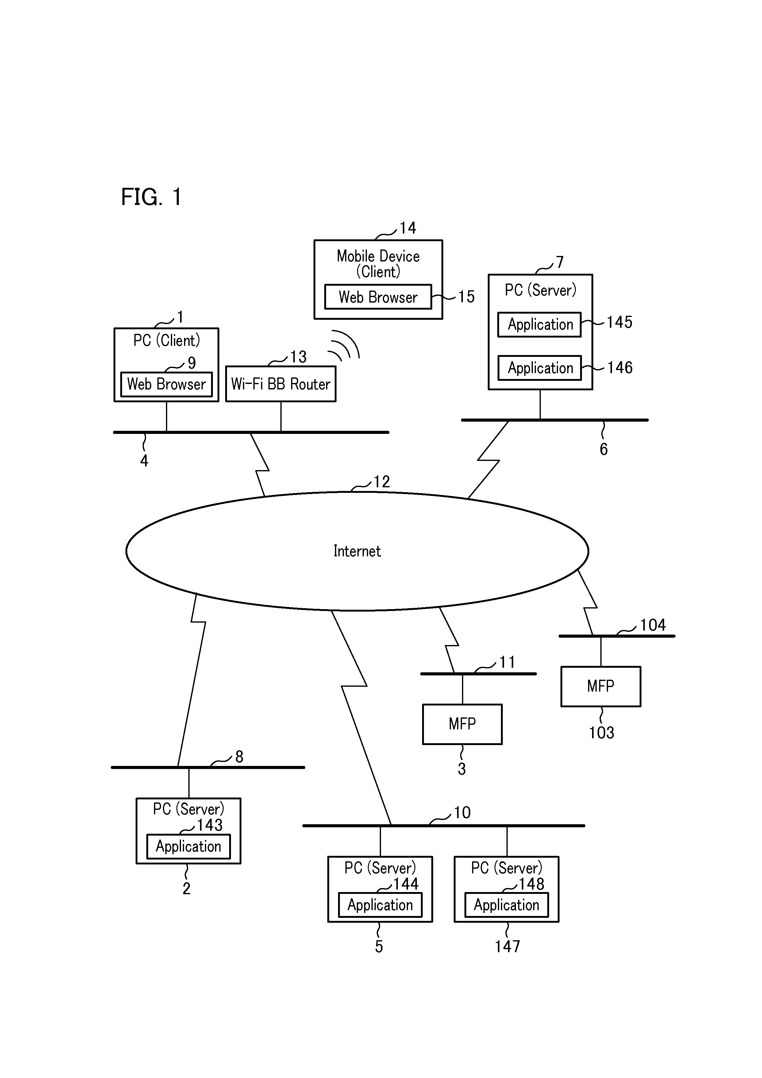 Information processing system control method, intermediate service device, authentication method, and storage medium