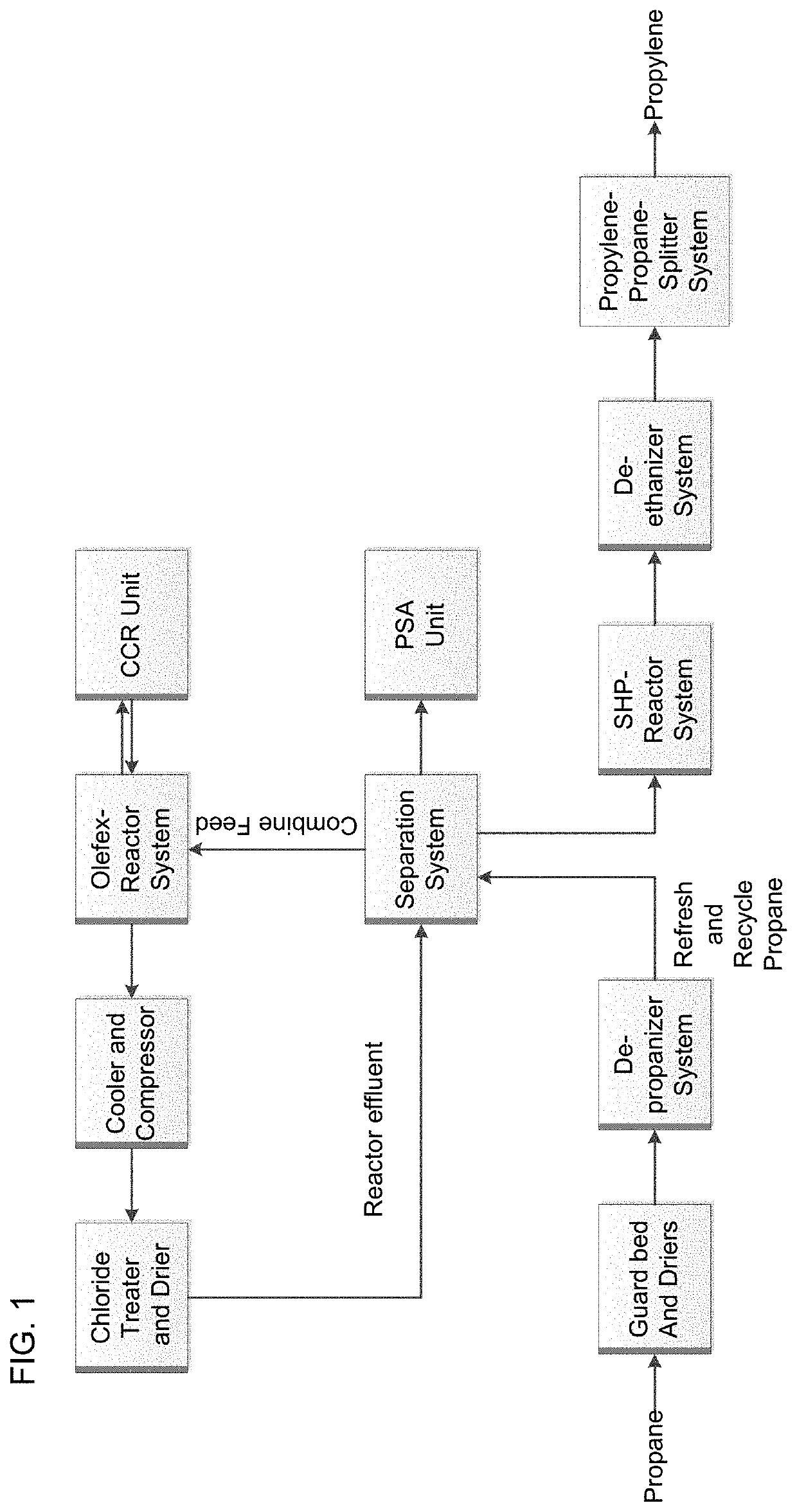 Method and system for retrofitting heat exchanger networks