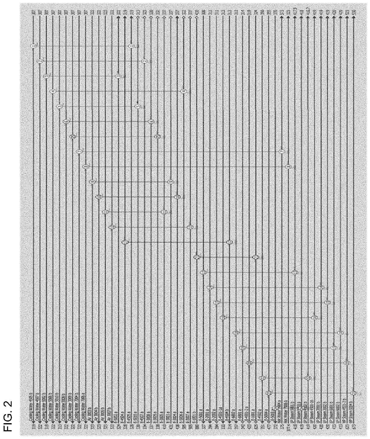 Method and system for retrofitting heat exchanger networks