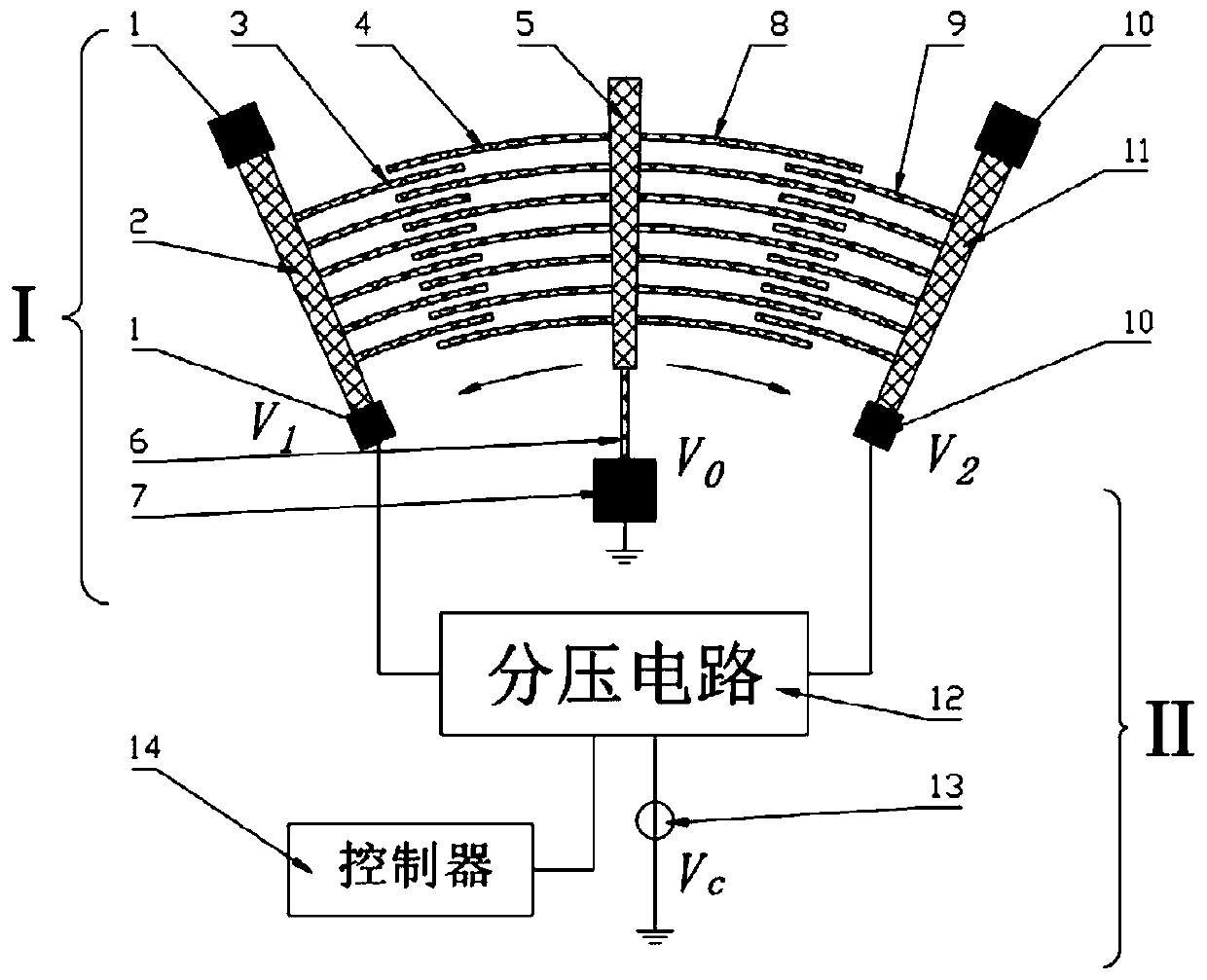 MEMS linear electrostatic driving technology