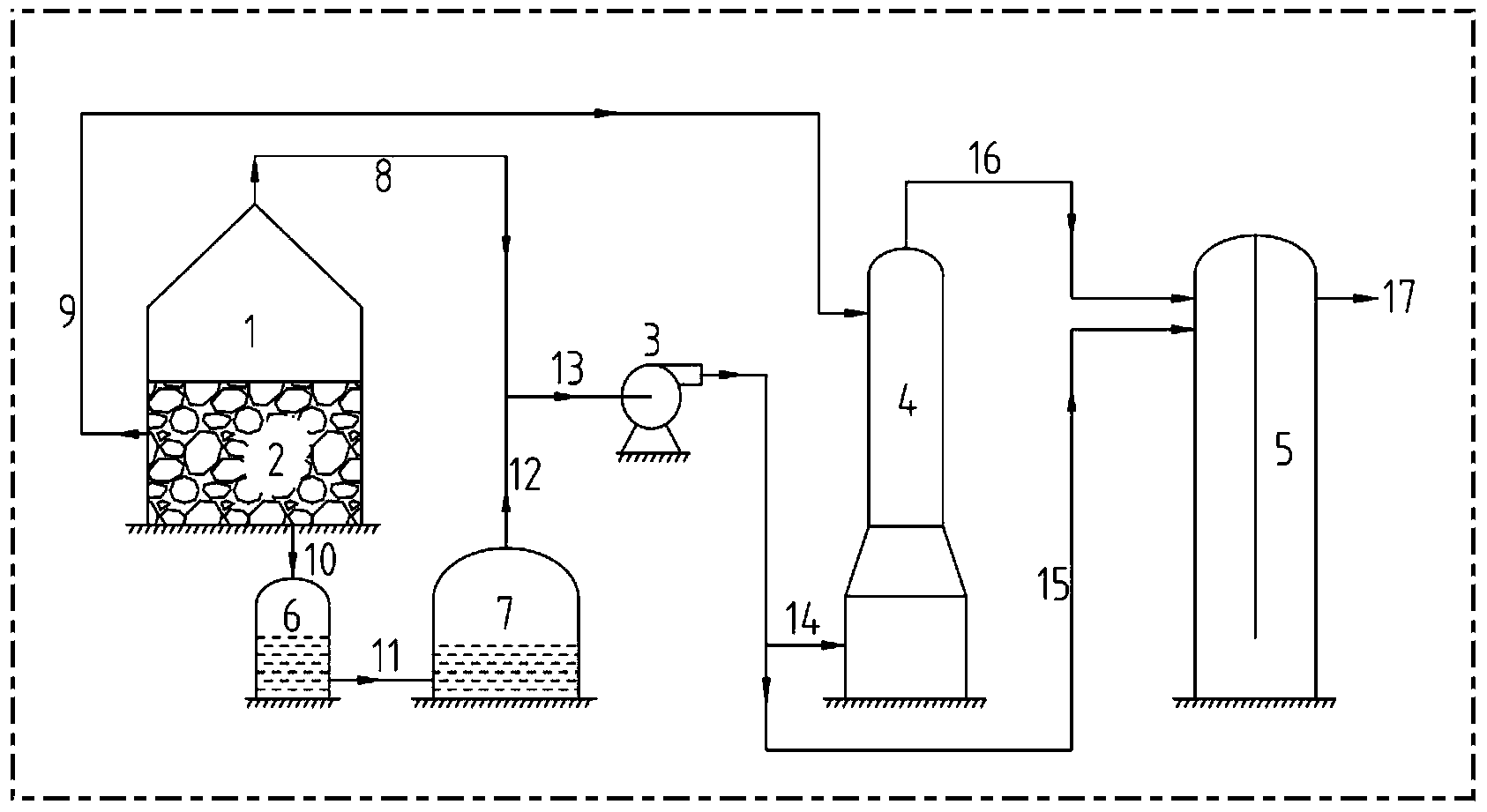 Method for reducing NOx in smoke through ammonia source of household garbage