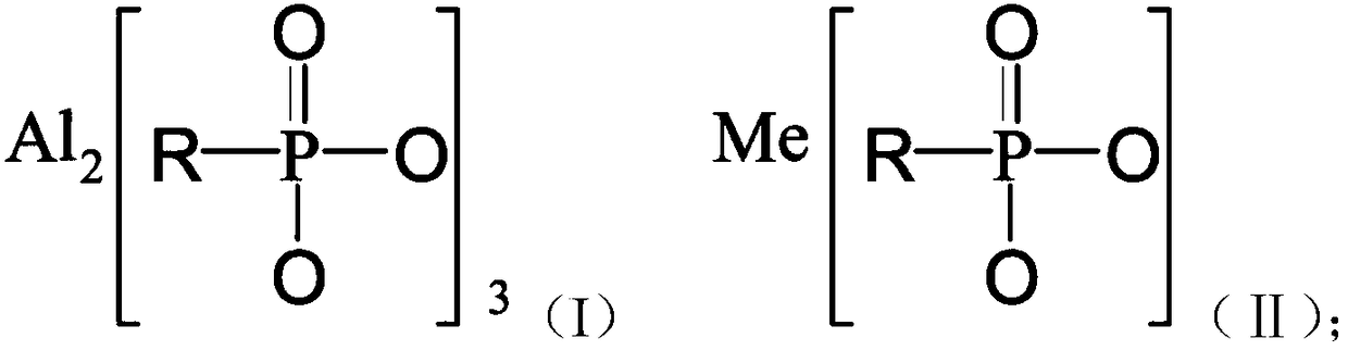 Method for promoting high temperature heat stability of thermoplastic polymer or compound thereof by utilizing inorganic and alkyl metallic phosphites