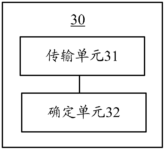 Automatic configuration method and system as well as network node