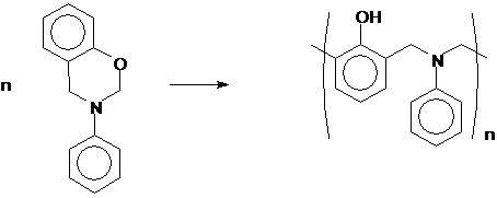 Halogen-free fire retardant containing benzoxazine and polymer material comprising same