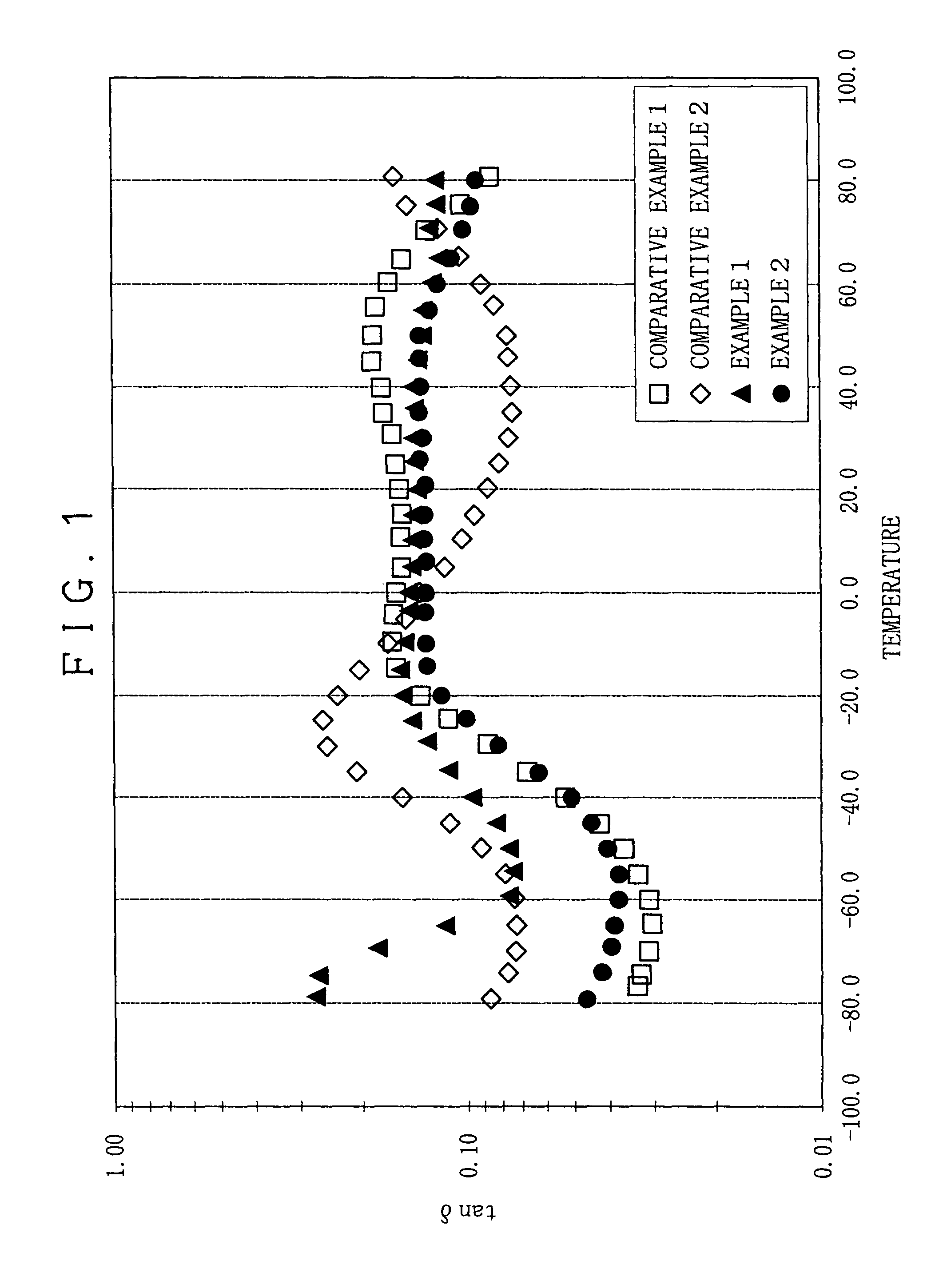 Shoe sole component