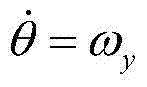 A method for extracting line-of-sight angular velocity of semi-strapdown radar seeker