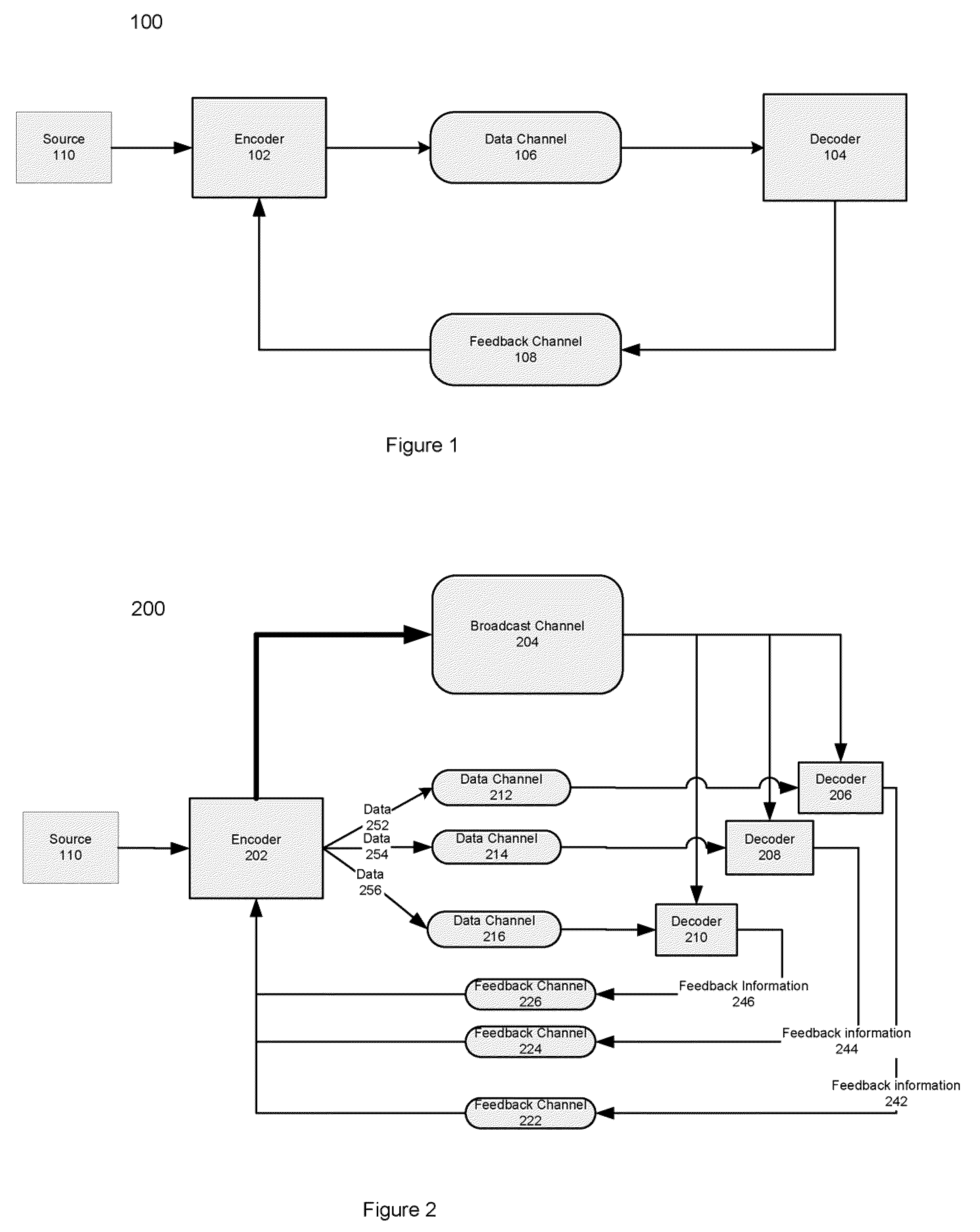 Systems and methods for transmitting and receiving data streams with feedback information over a lossy network