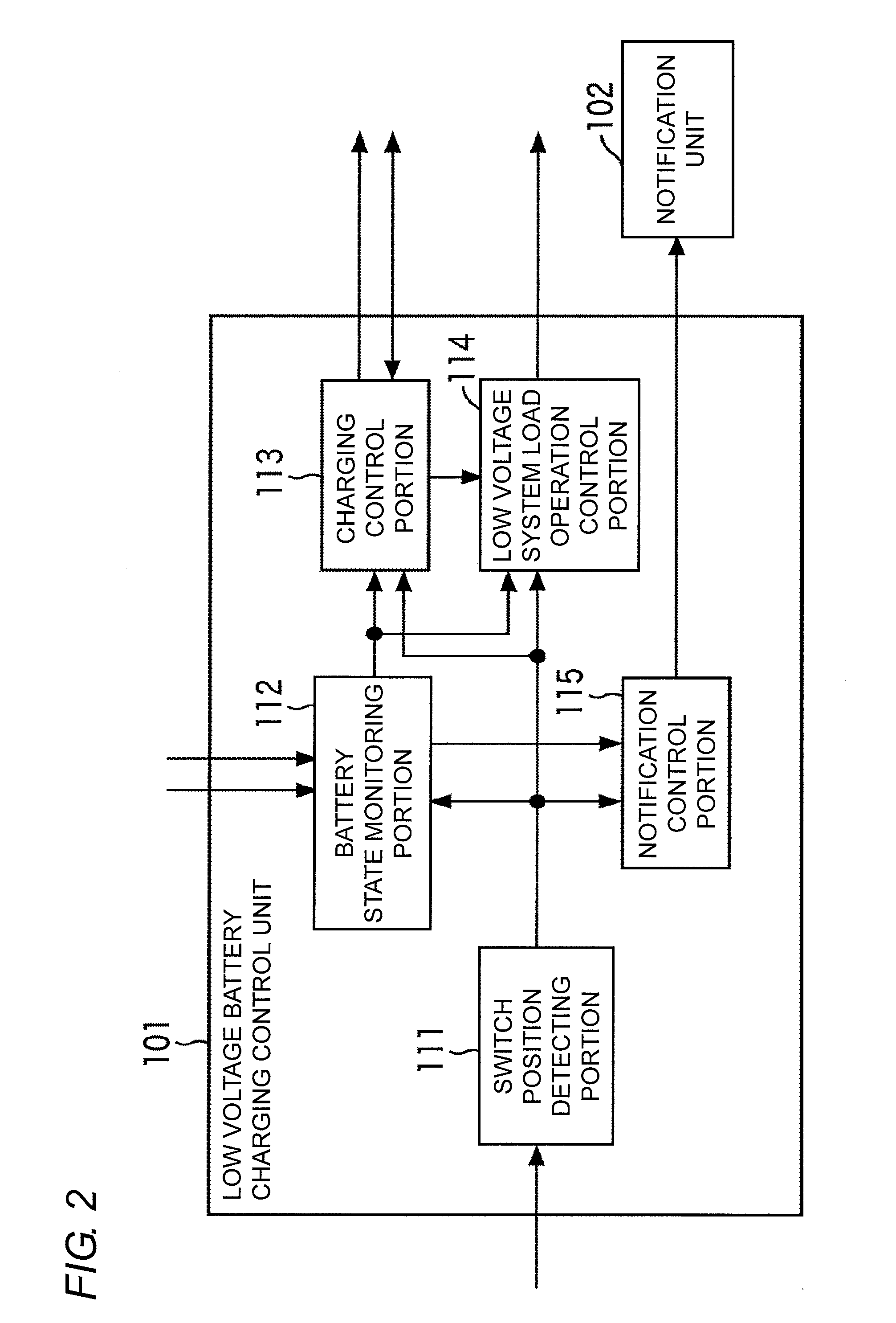 Charging control device and method, charging device, as well as program