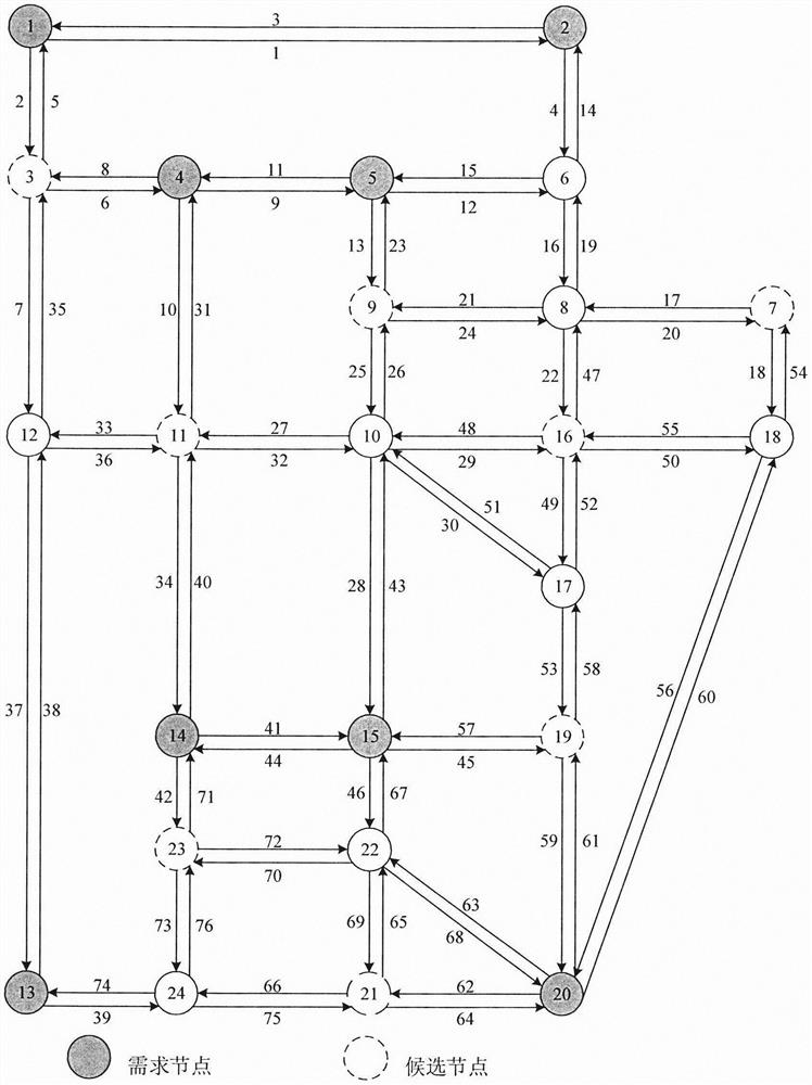 Preventive medical facility network design software considering crowding effect