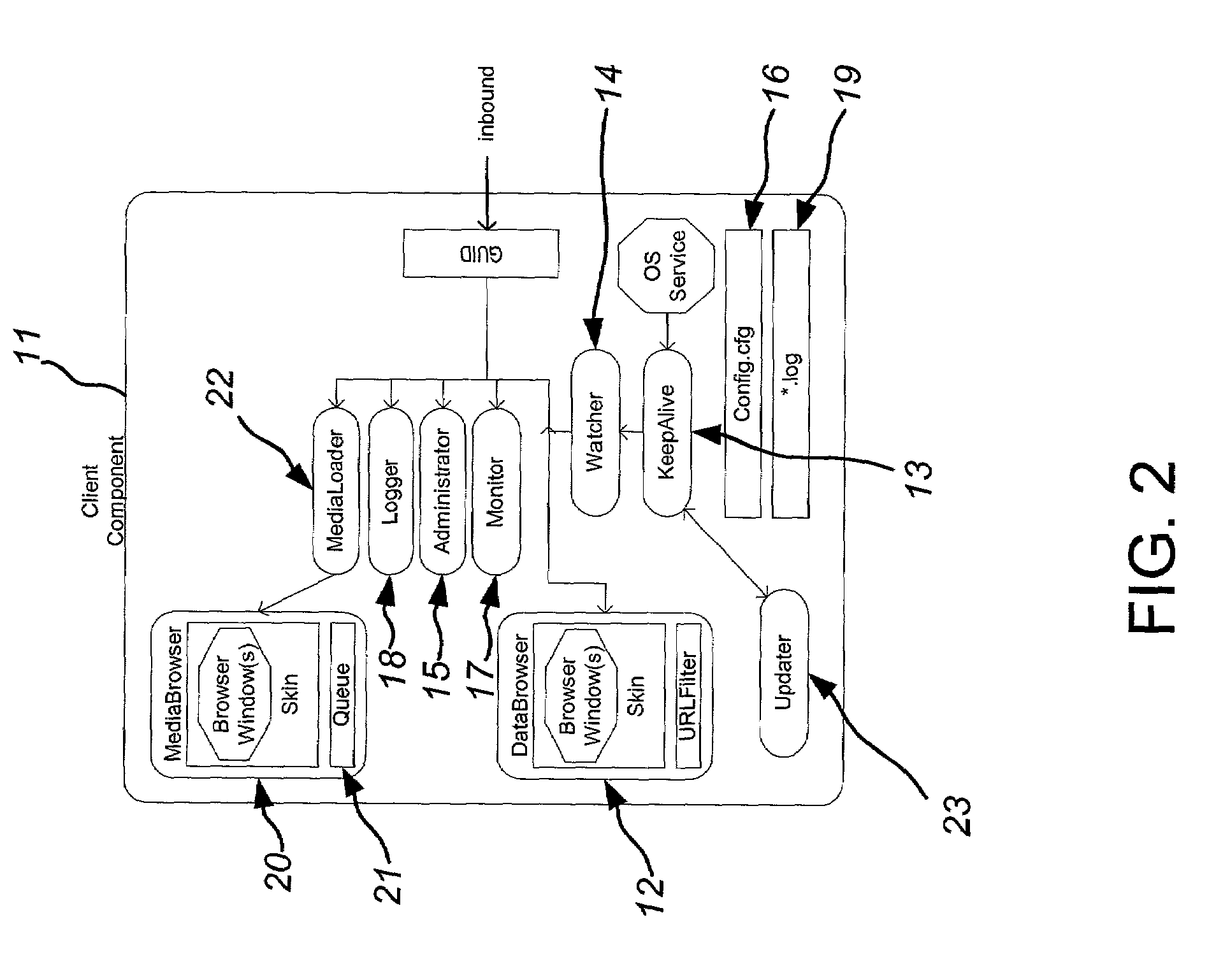 System and method for providing fault-tolerant remote controlled computing devices