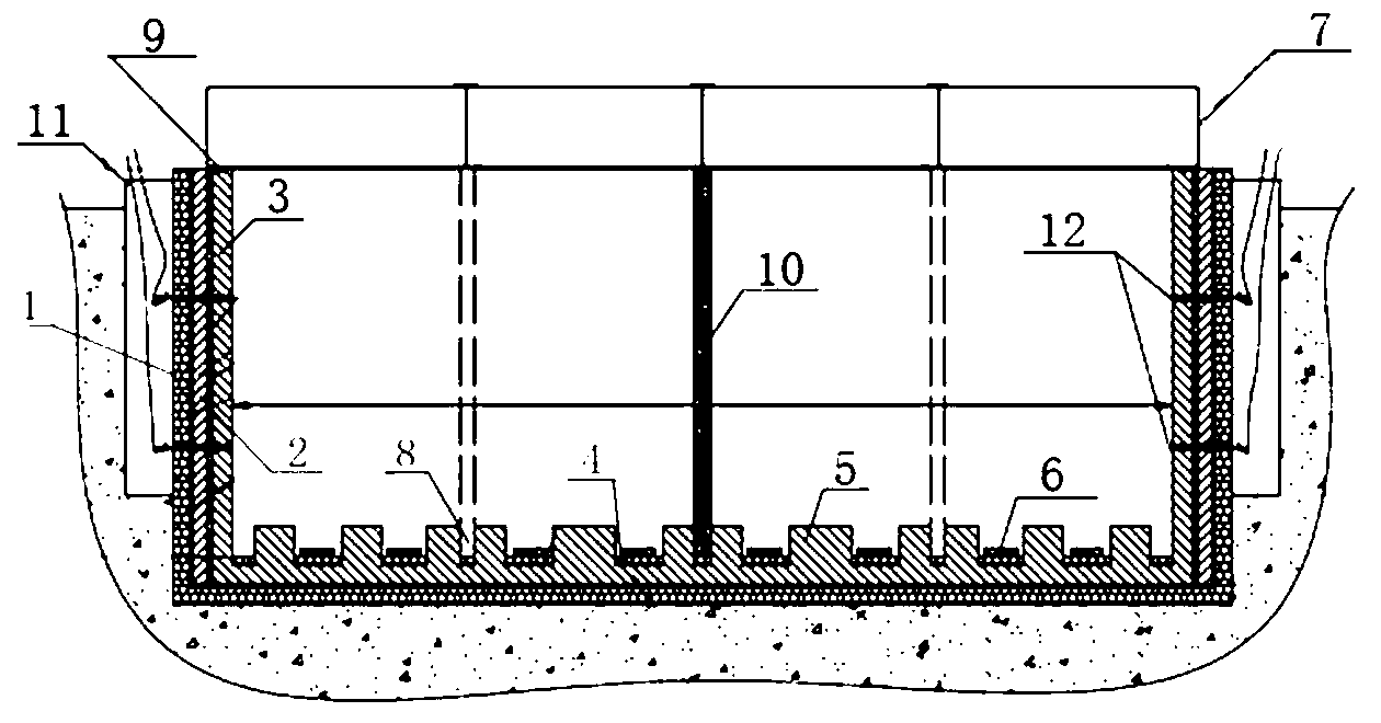 Resistance pit annealing furnace