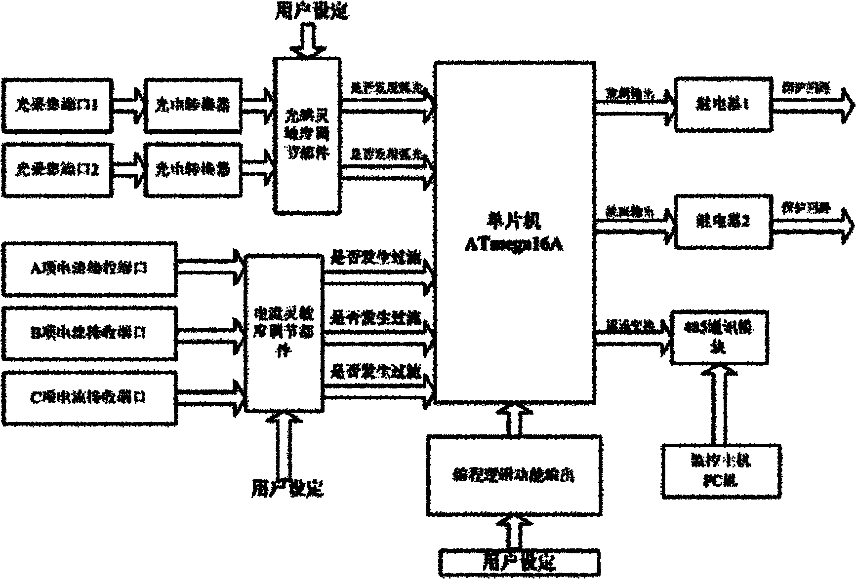 Arc light monitoring and protecting system