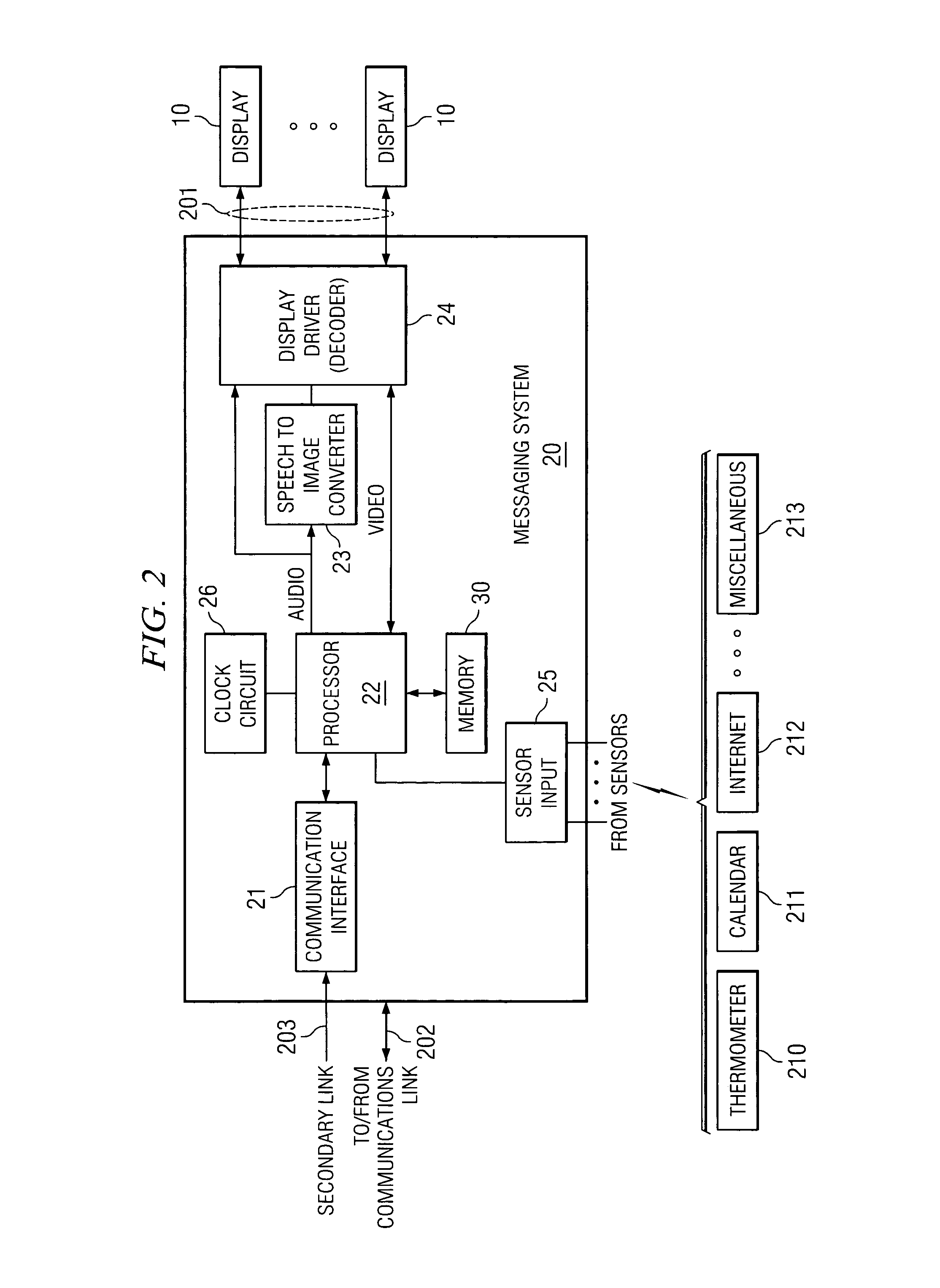 Time-controlled messaging system