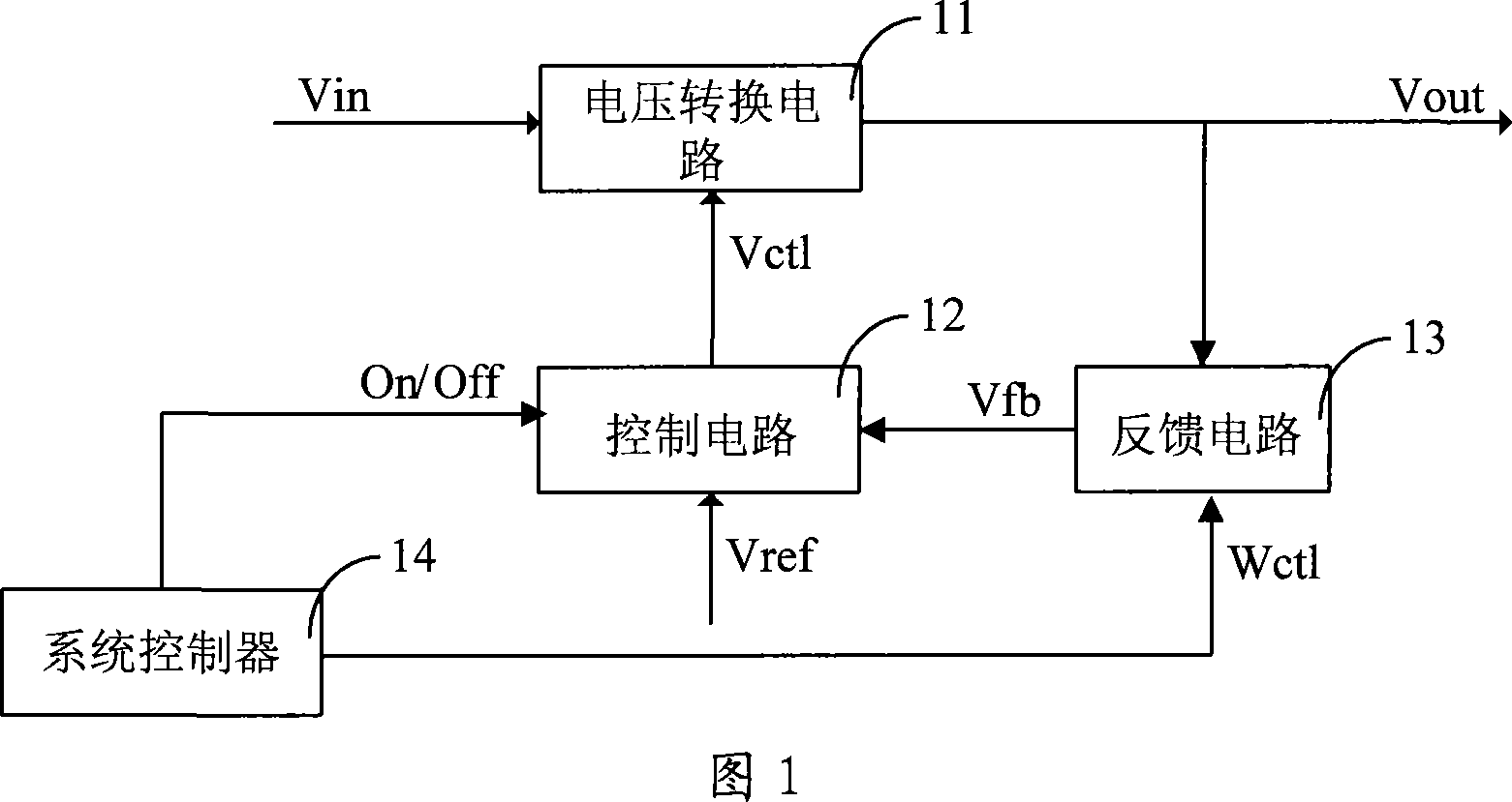 A backlight brightness adjustable drive circuit