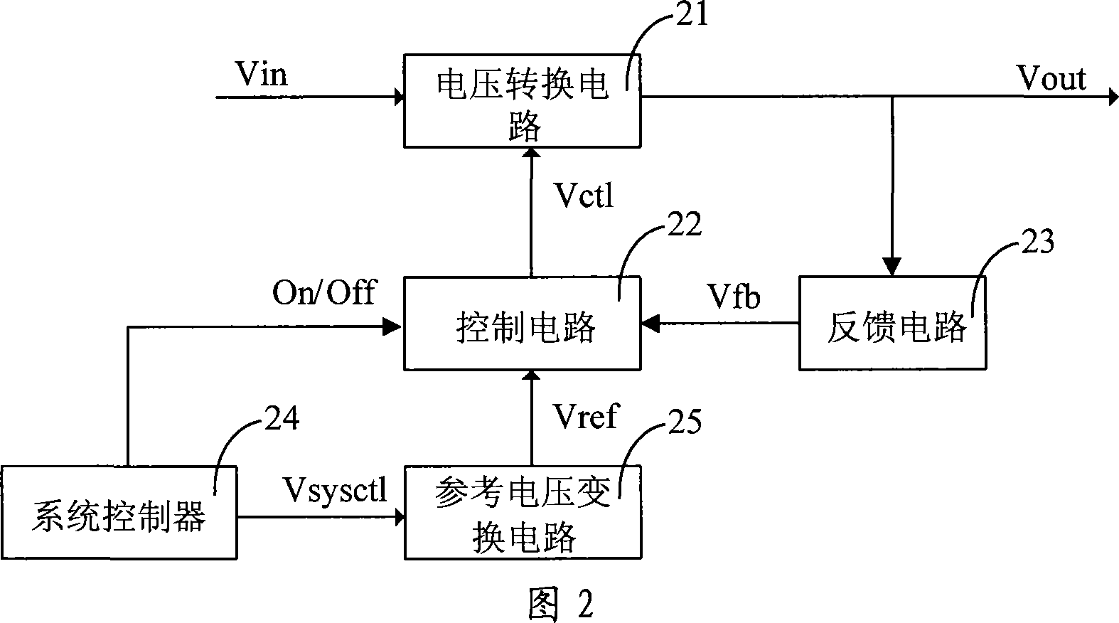 A backlight brightness adjustable drive circuit