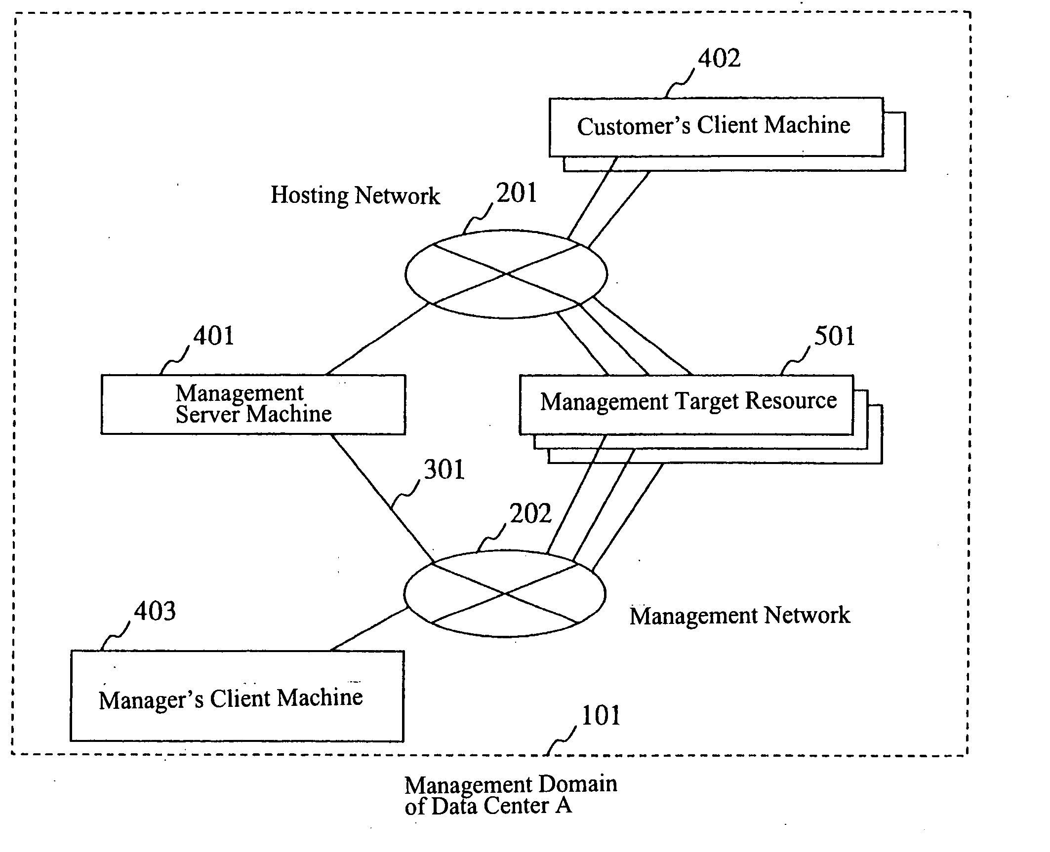 Method and computer program product for resource planning