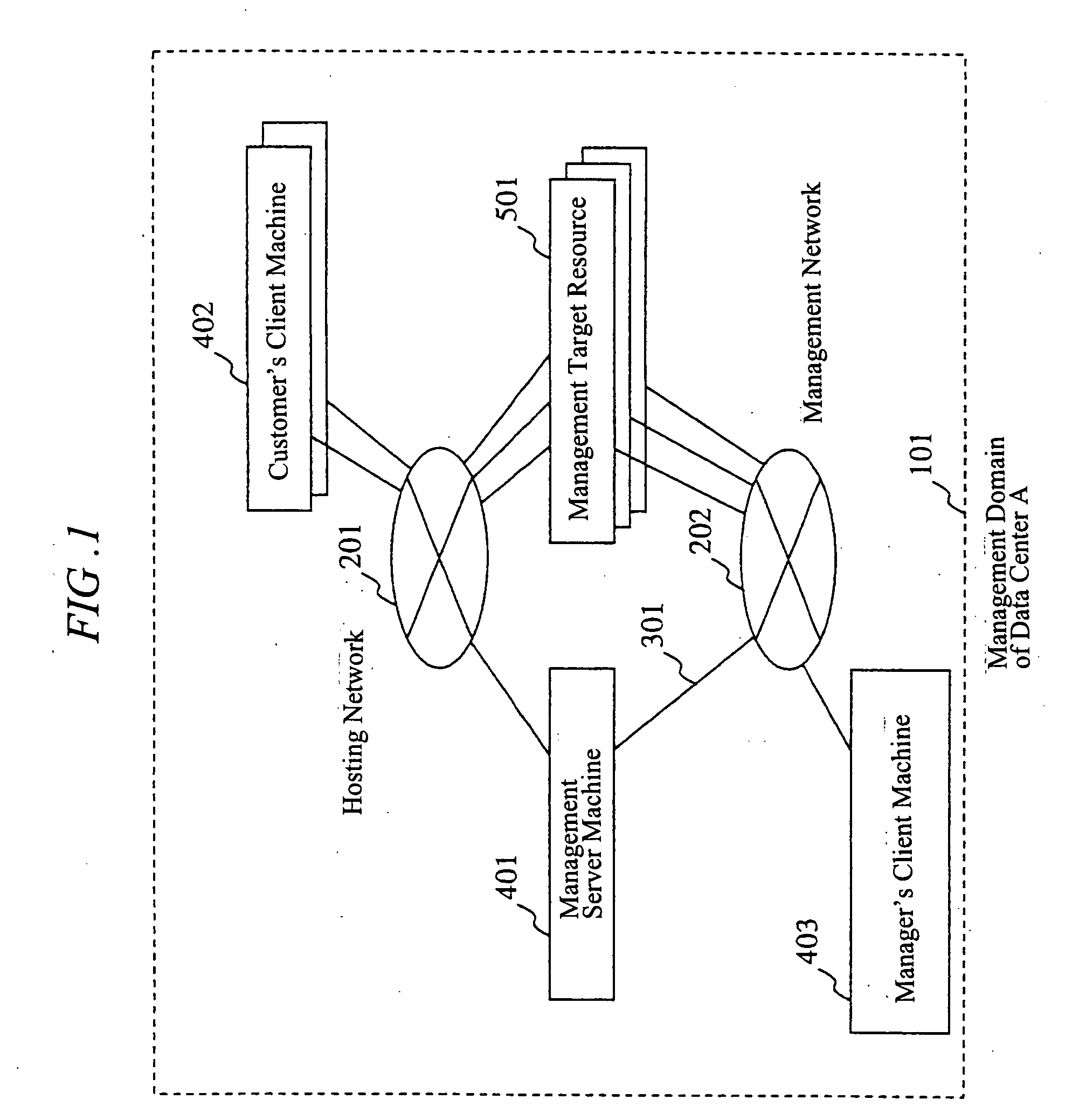 Method and computer program product for resource planning