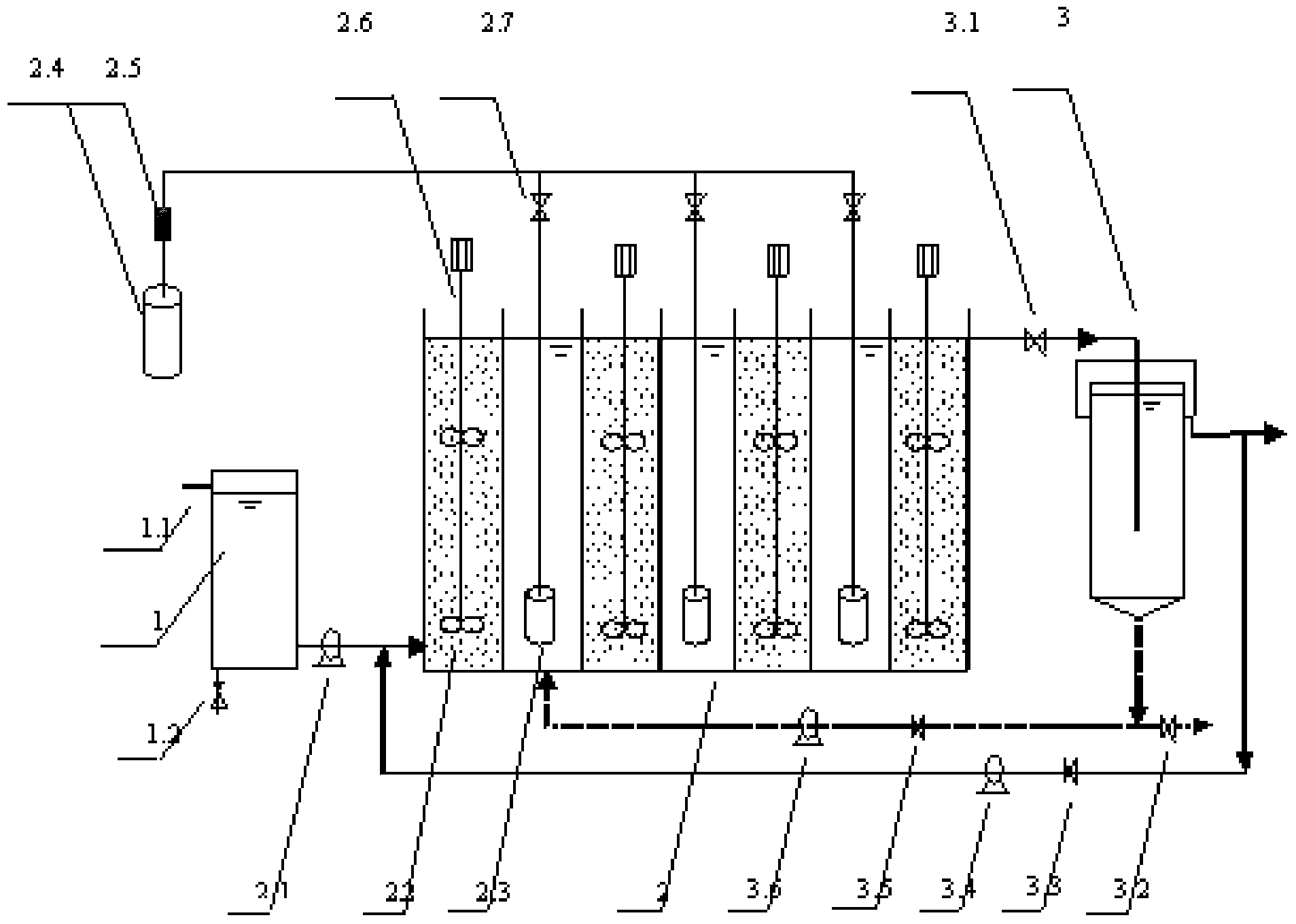 Continuous flow low C/N (carbon/nitrogen ratio) municipal wastewater partial nitrification/ anaerobic ammonia oxidation and denitrification nitrogen removal method