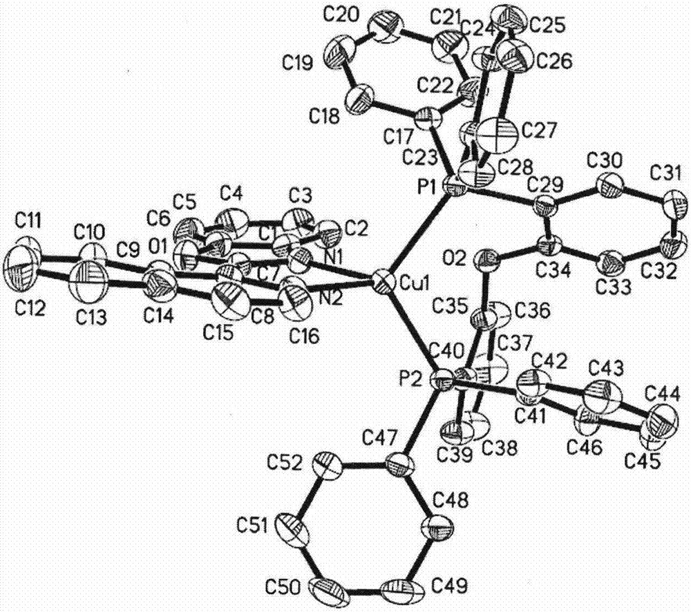 Crystal form of a benzoxazolyl isoquinoline cuprous complex luminescent material