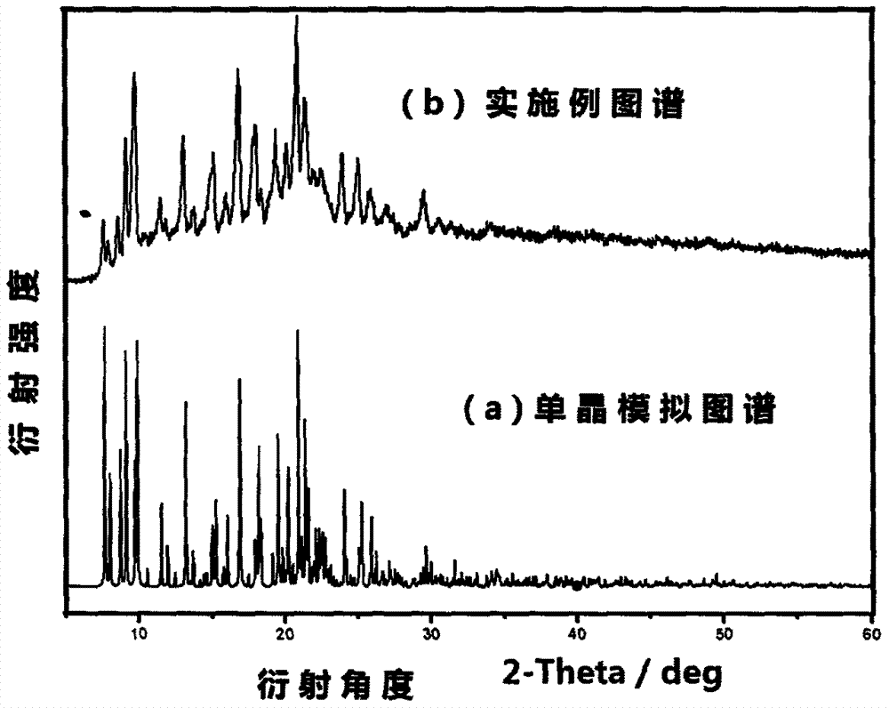 Crystal form of a benzoxazolyl isoquinoline cuprous complex luminescent material