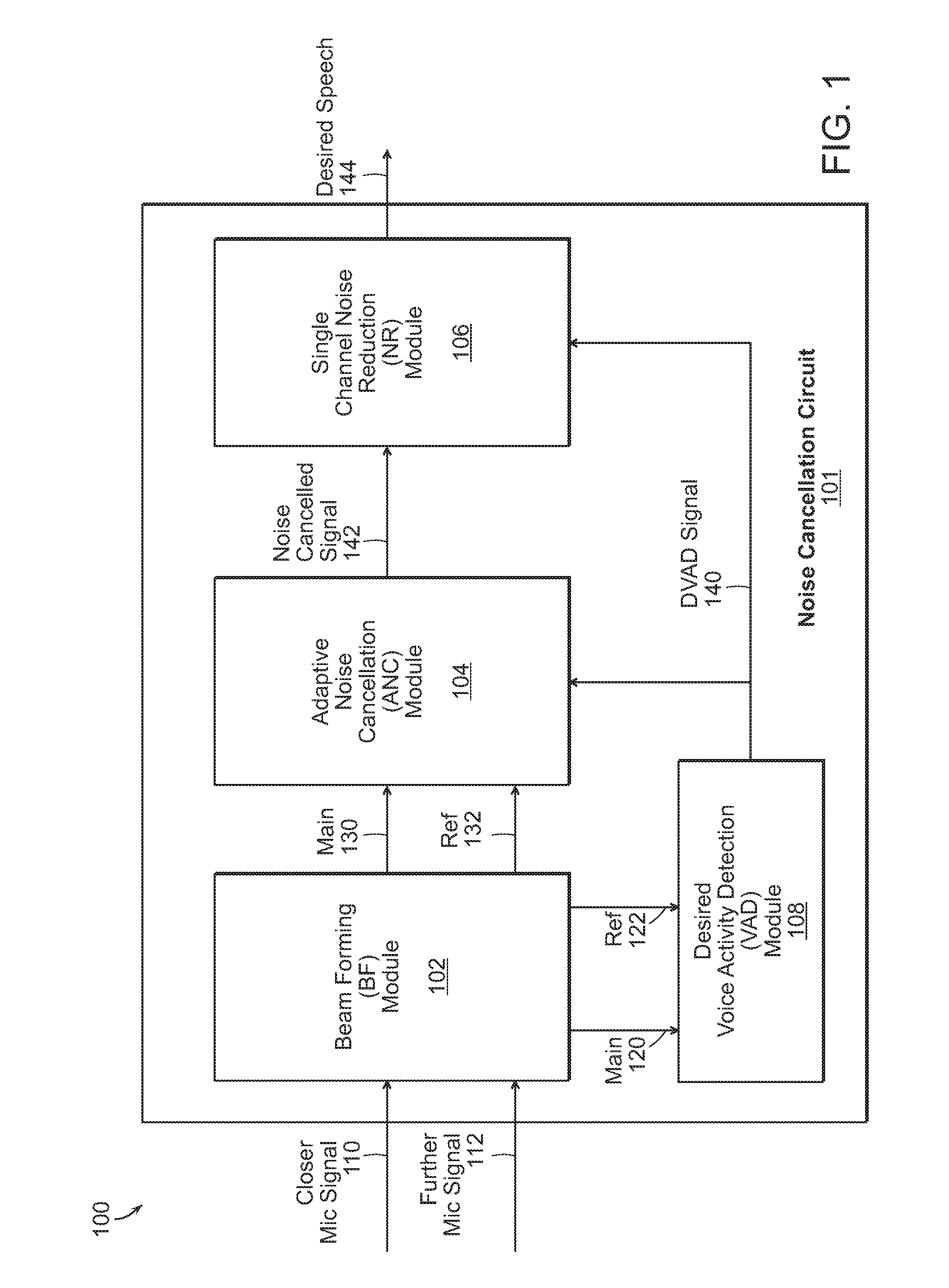 Noise Cancelling Microphone Apparatus