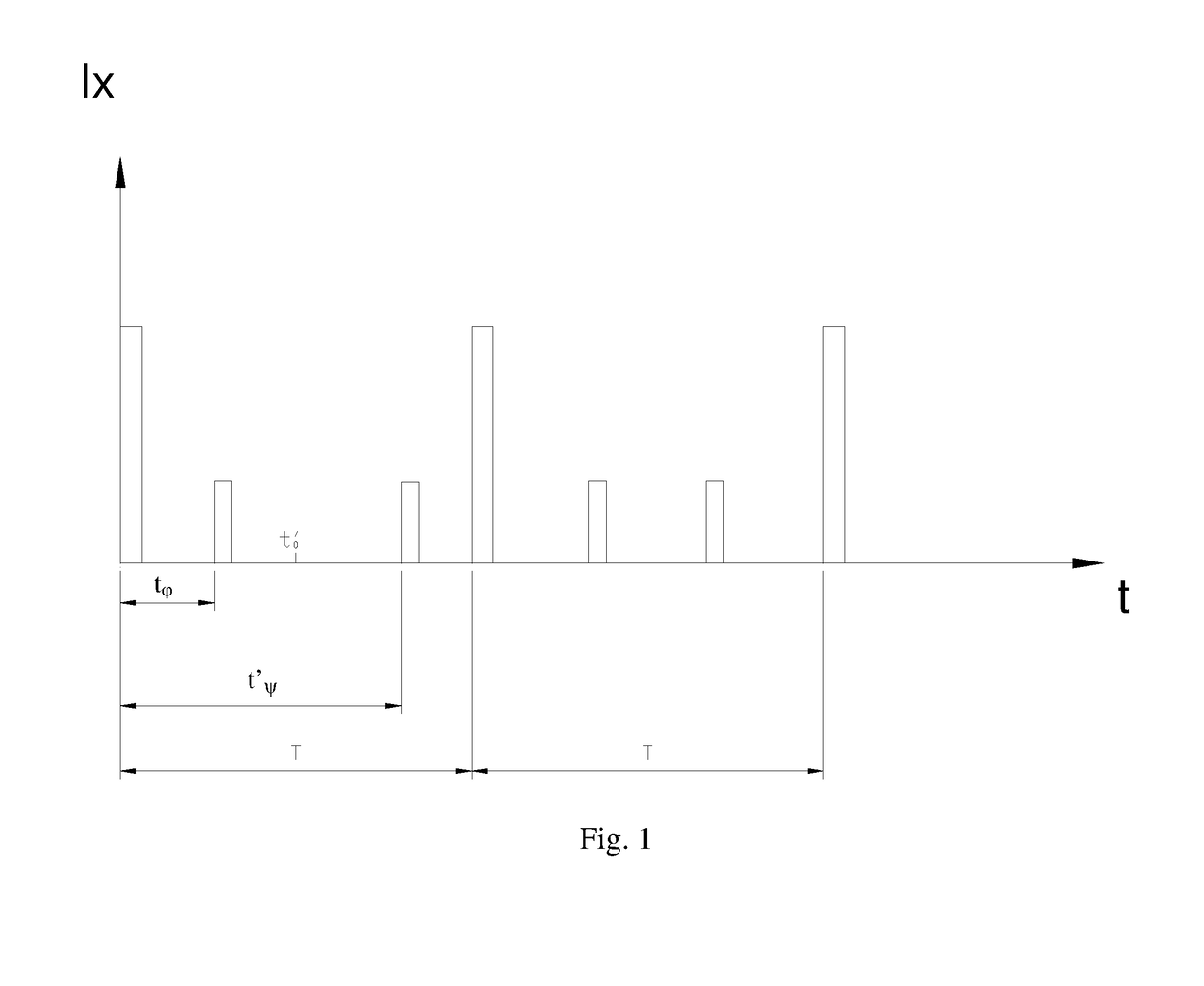 Interactive spatial orientation method and system