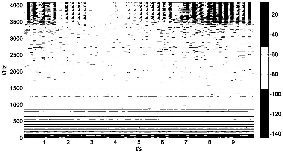 Voiceprint image feature-based transformer state recognition method, voiceprint image feature-based transformer state recognition systems and medium