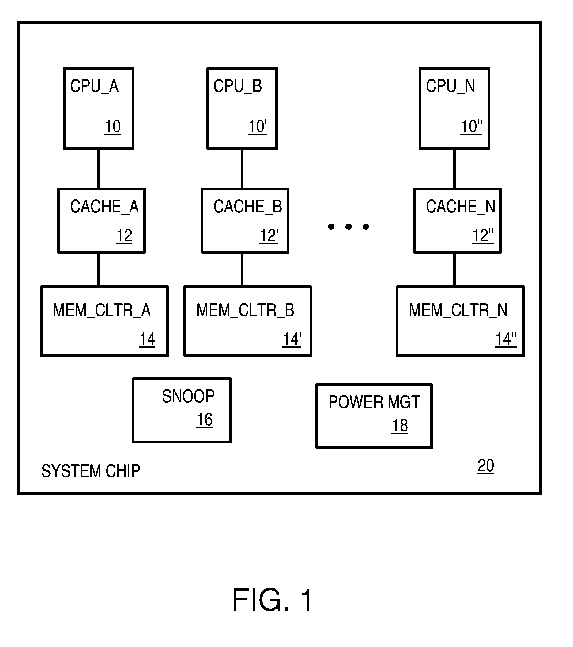 Multi-level power monitoring, filtering and throttling at local blocks and globally