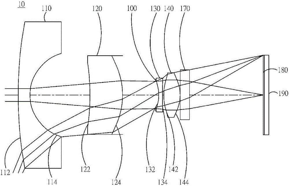 Optical image capturing system