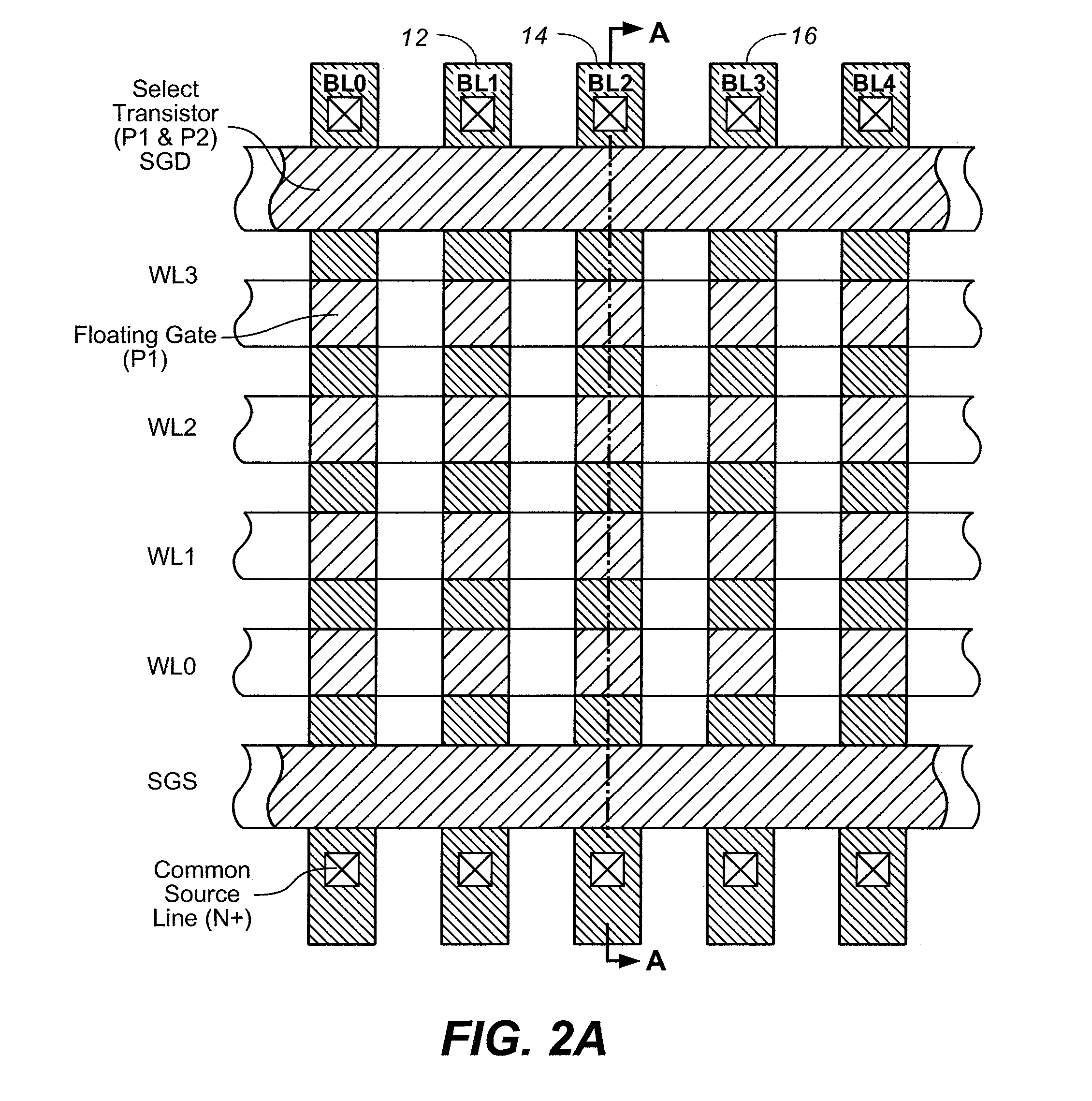 Cycle count storage systems