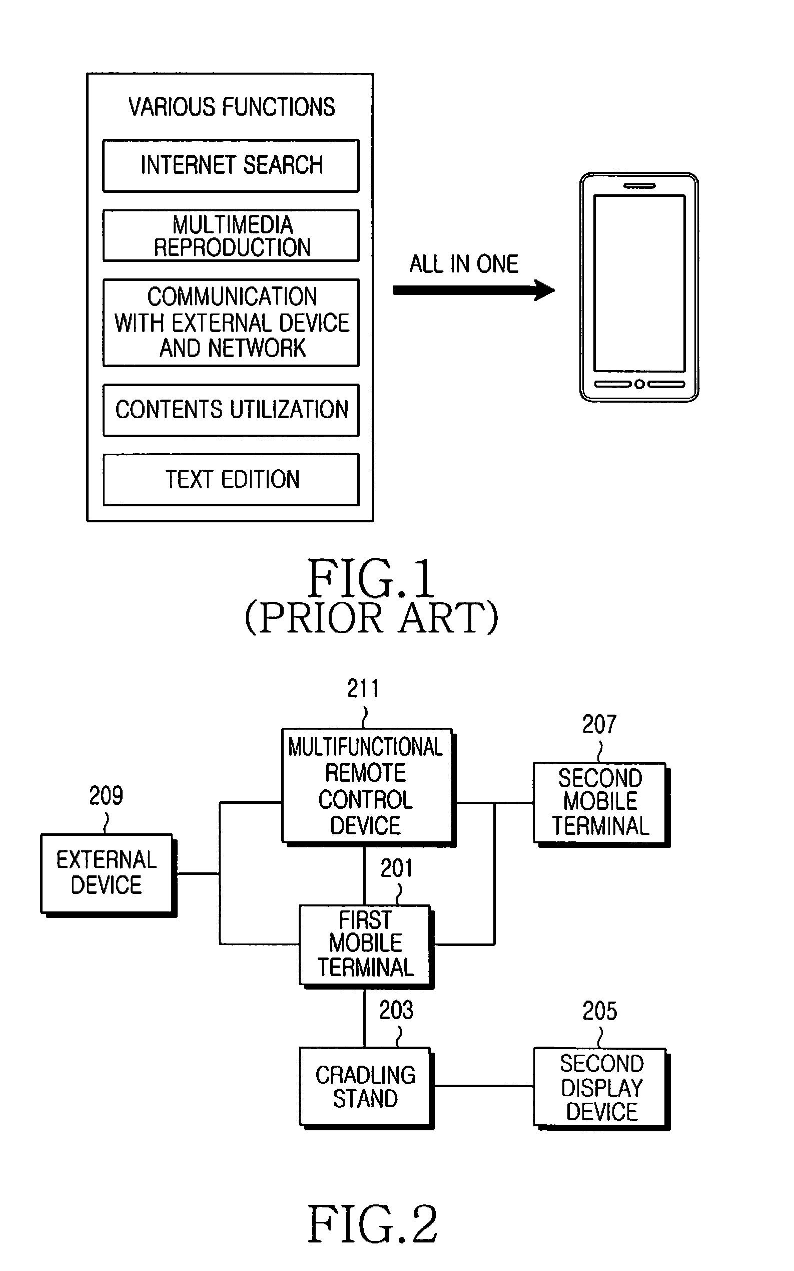 System and method for providing multi-screen service of mobile terminal